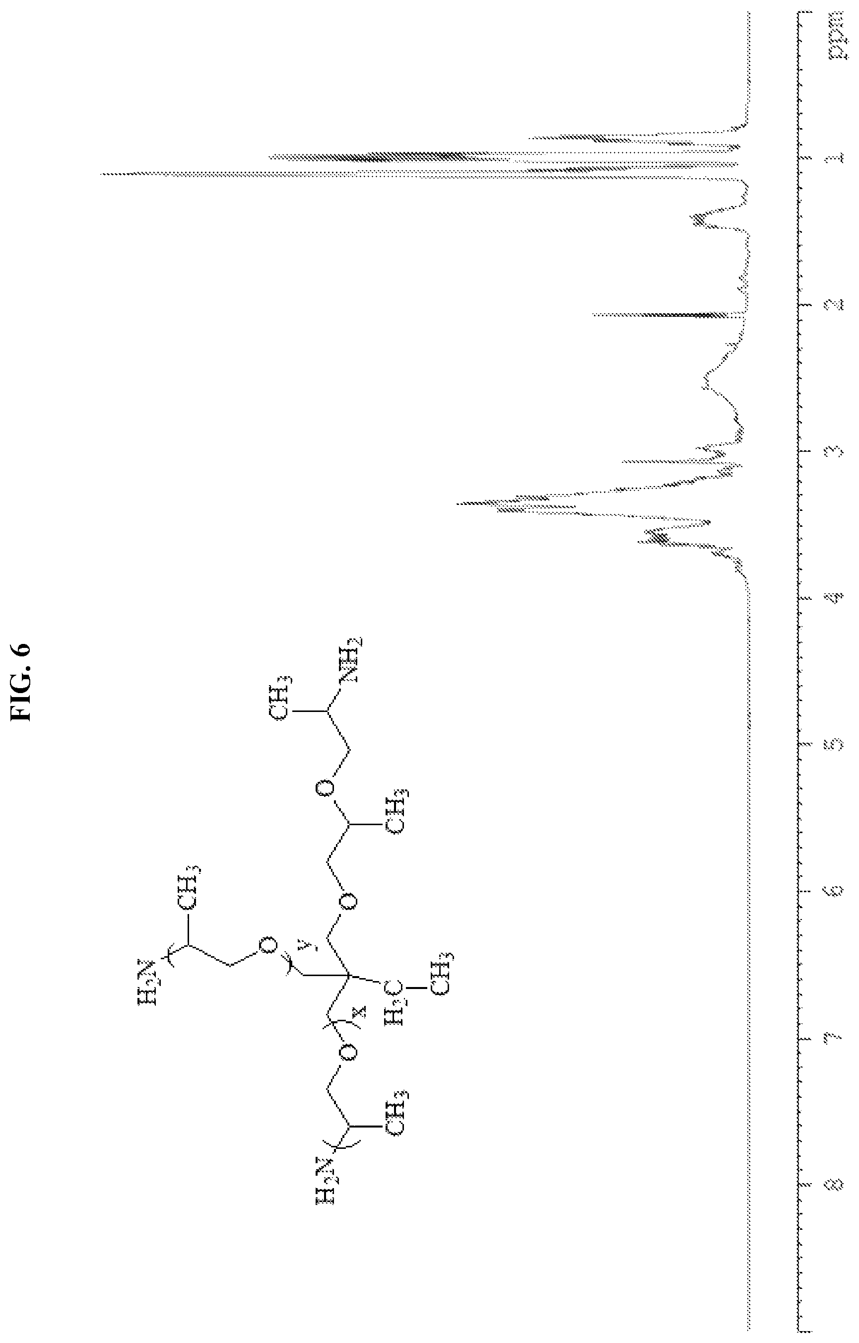 Patent US11779814 Figure 6 – Polyurethane golf ball
