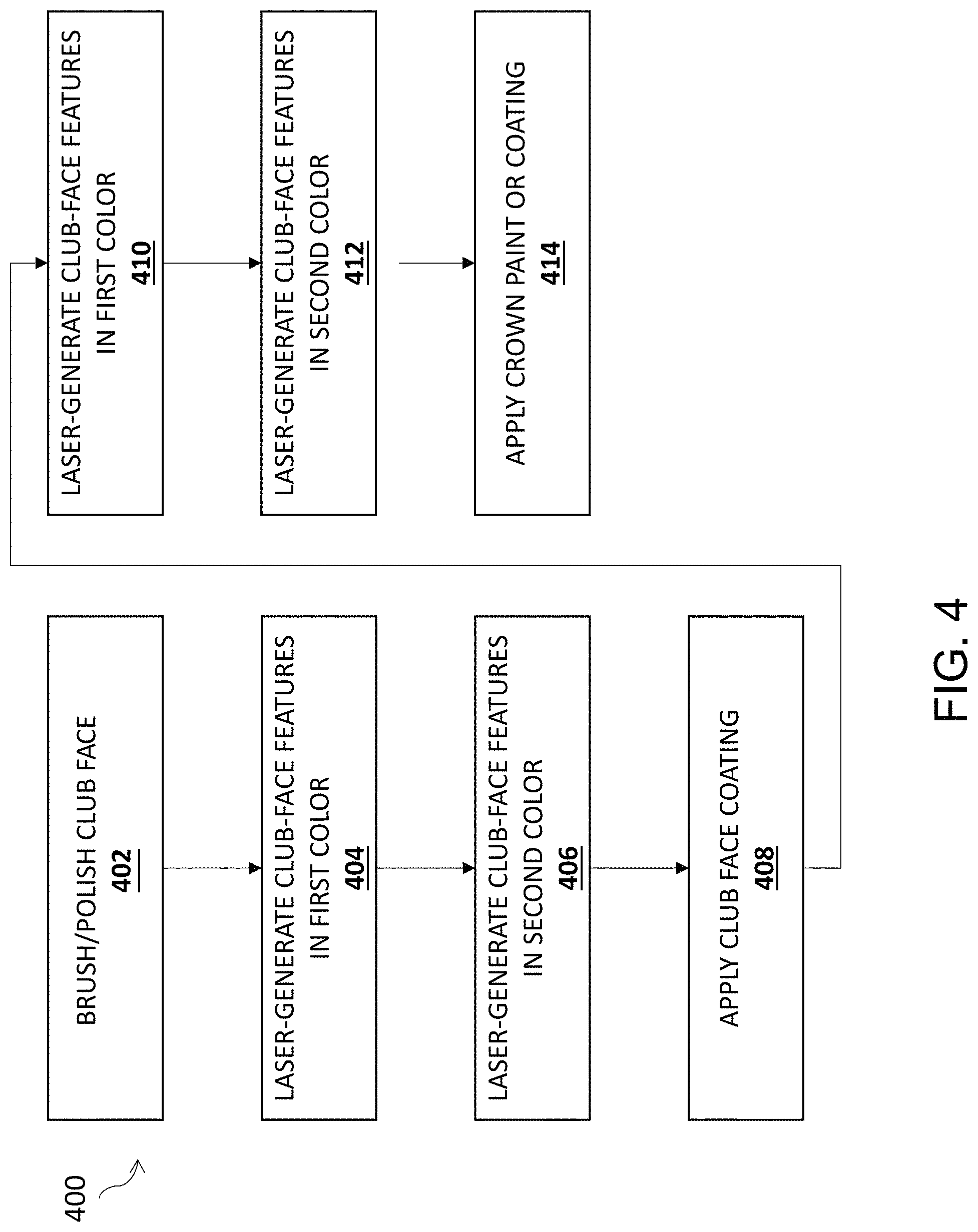 Patent US11779816 Figure 9 – Laser-contrasted golf club head and manufacturing process