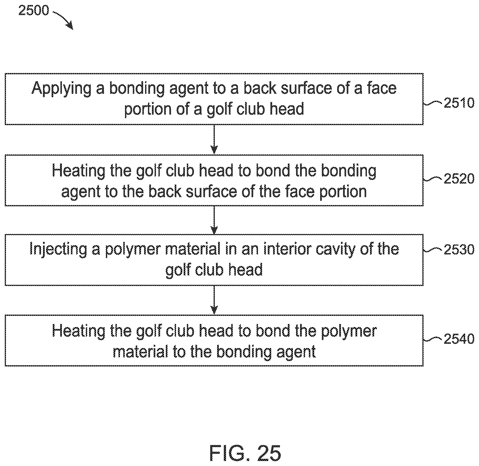 Patent US11779817 Figure 13 – Golf club heads and methods to manufacture golf club heads