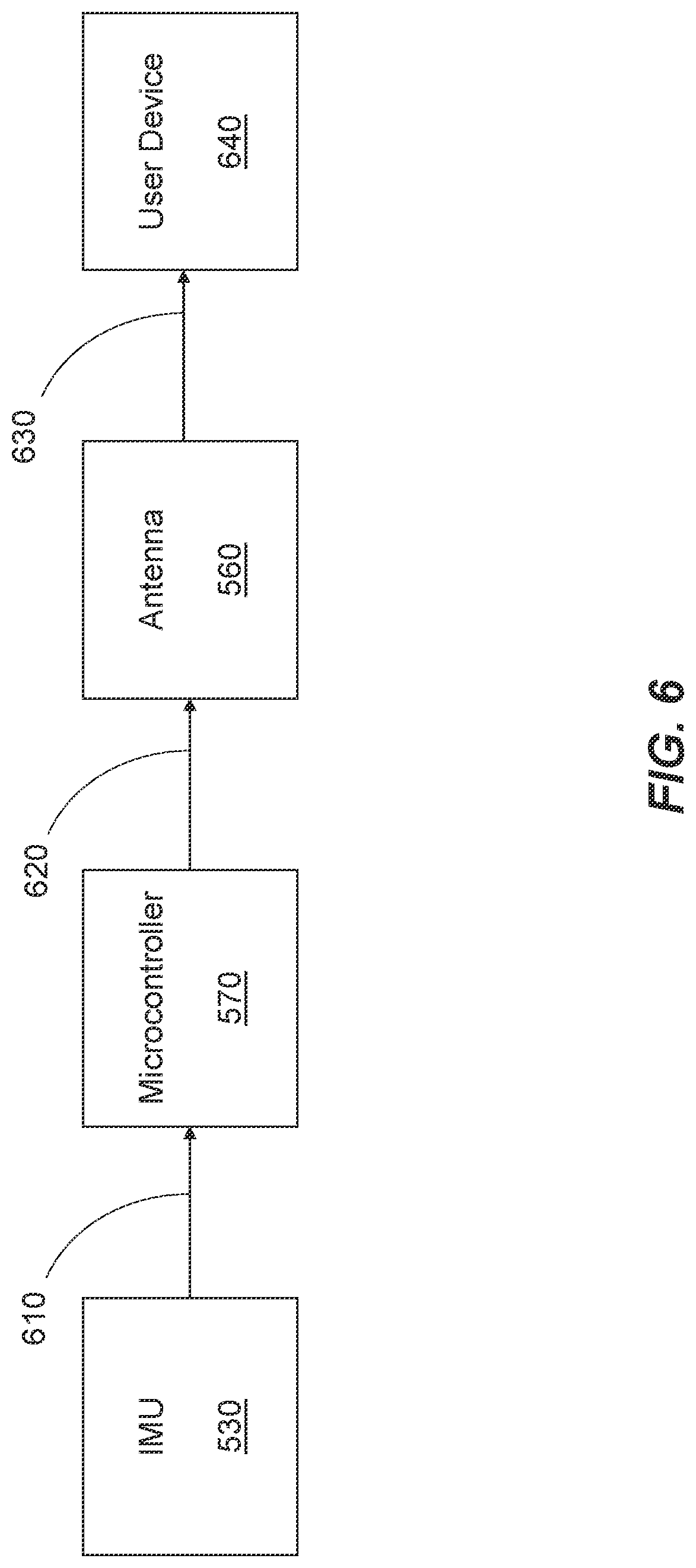 Patent US11779822 Figure 6 – Motion analyzer for sports equipment
