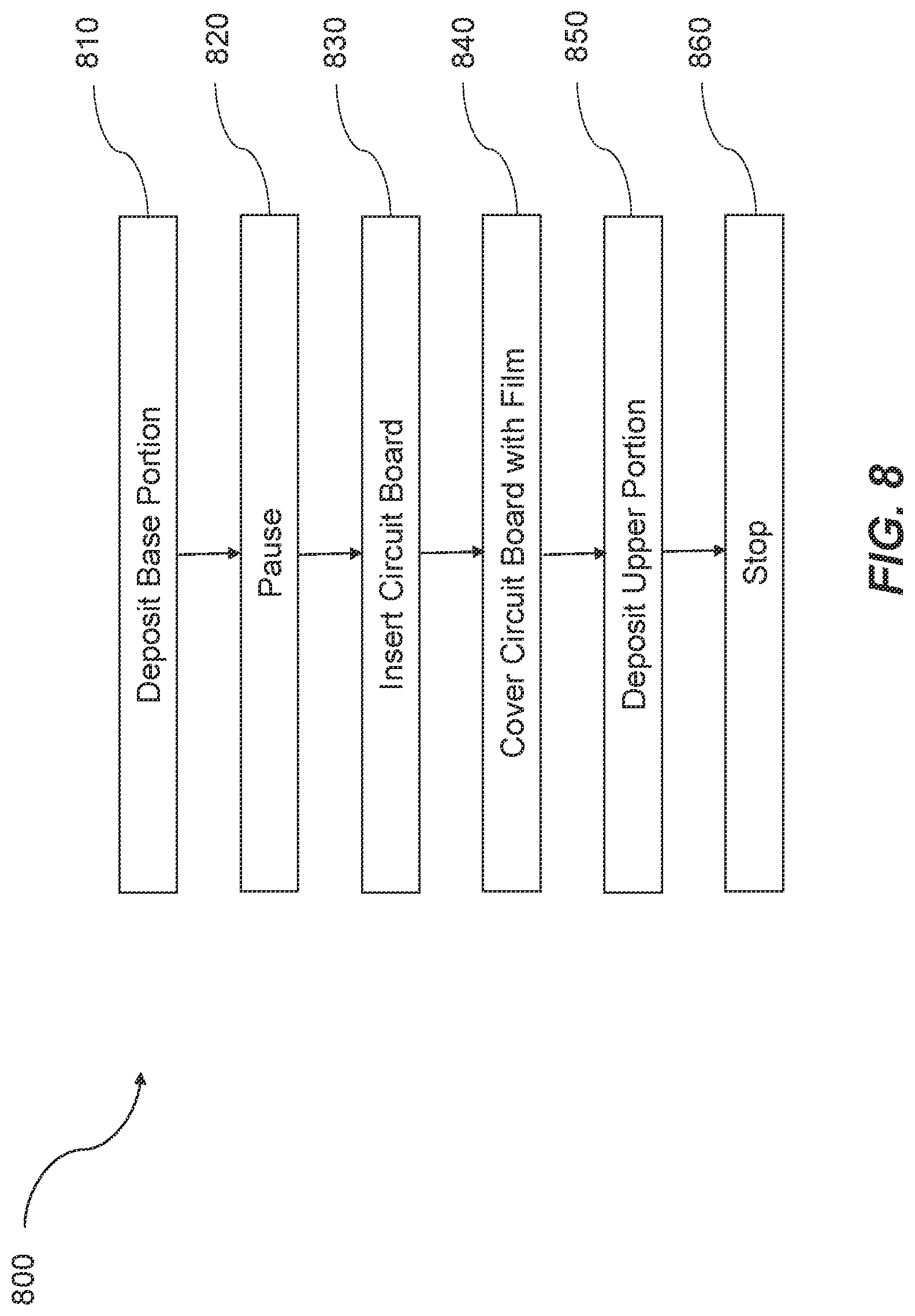 Patent US11779822 Figure 8 – Motion analyzer for sports equipment