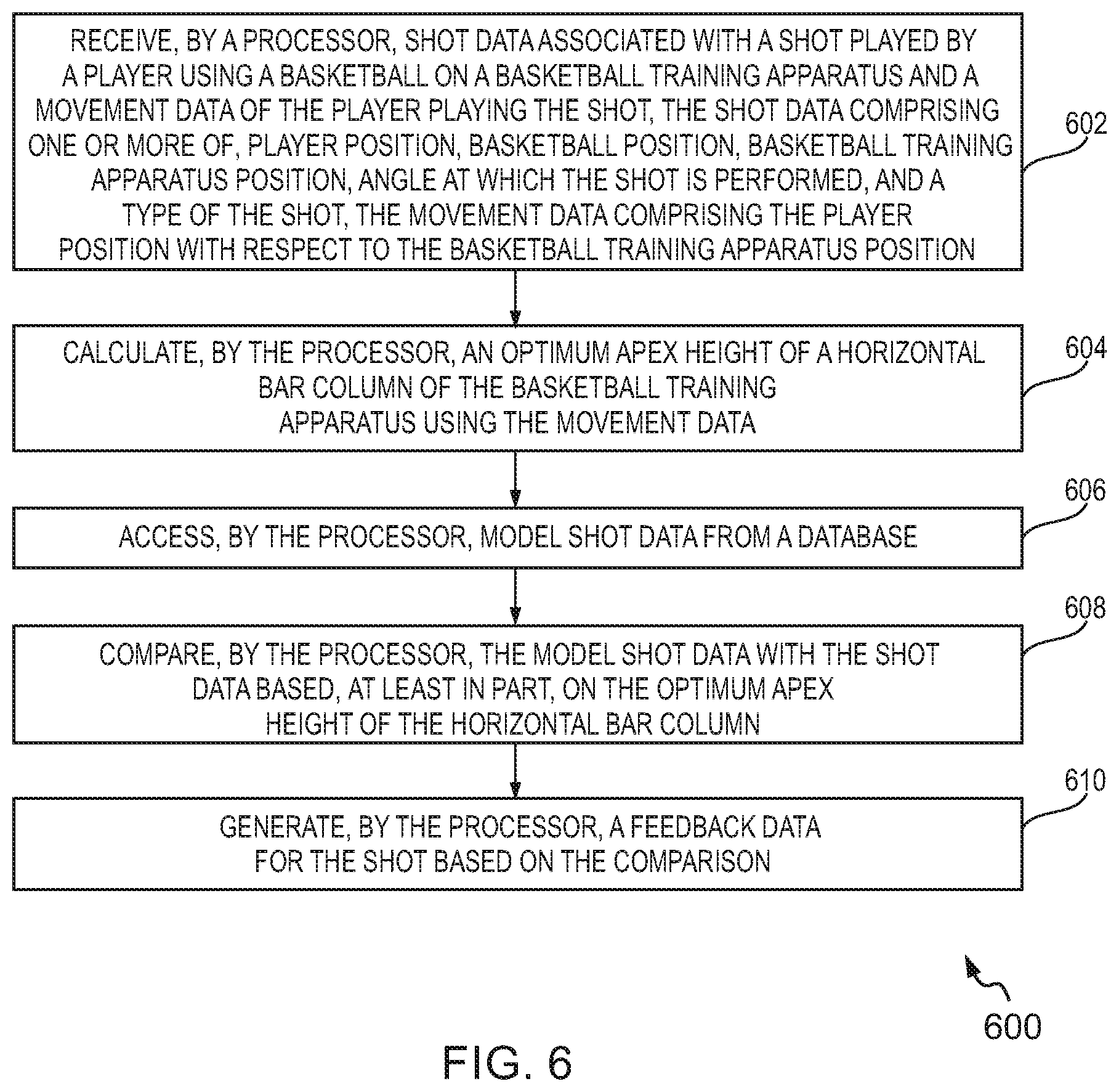 Patent US11779824 Figure 10 – Basketball training apparatus for improving basketball shot making and a method thereof