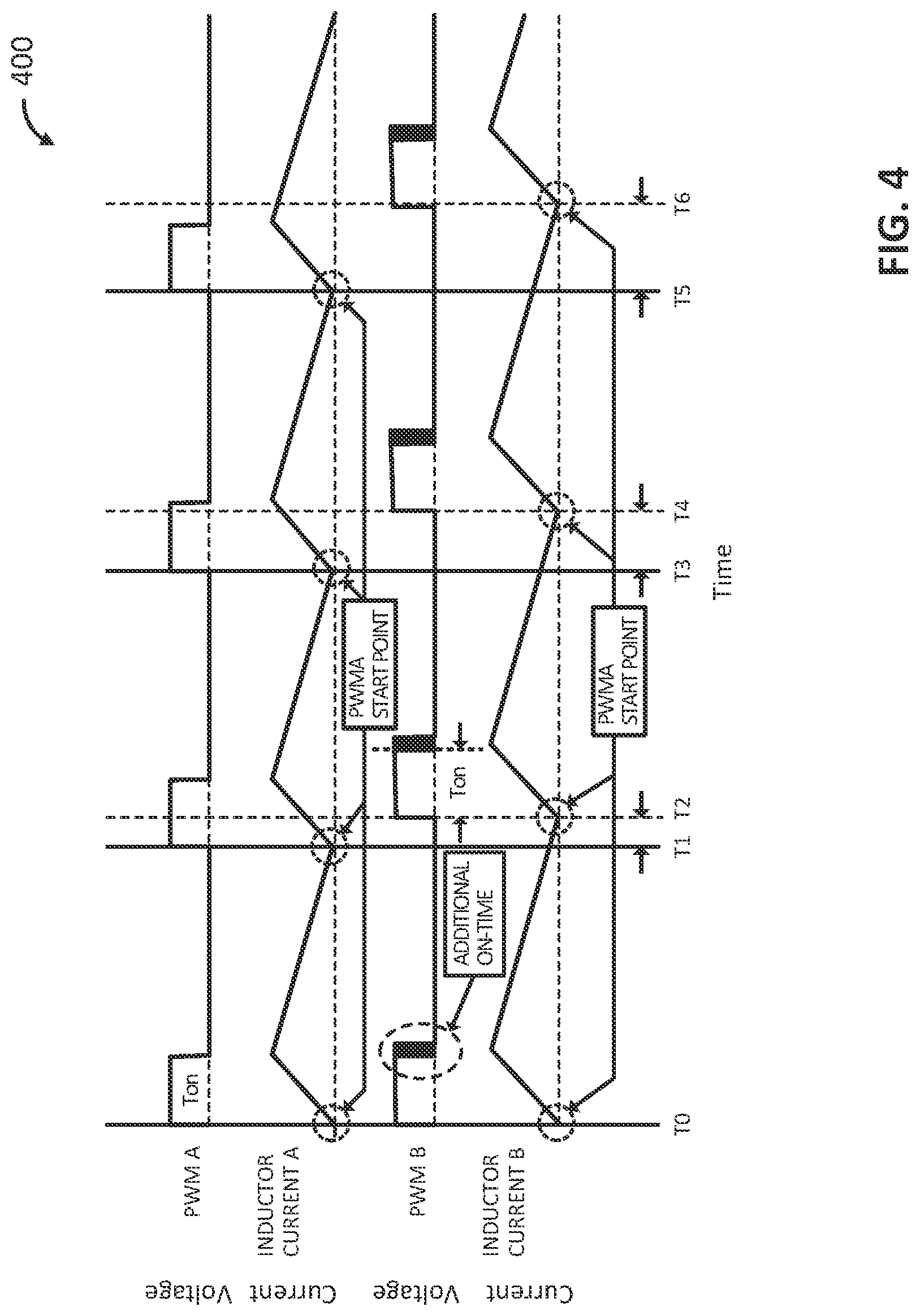 Patent US11779826 Figure 4 – Multi-phase switched-mode power supplies