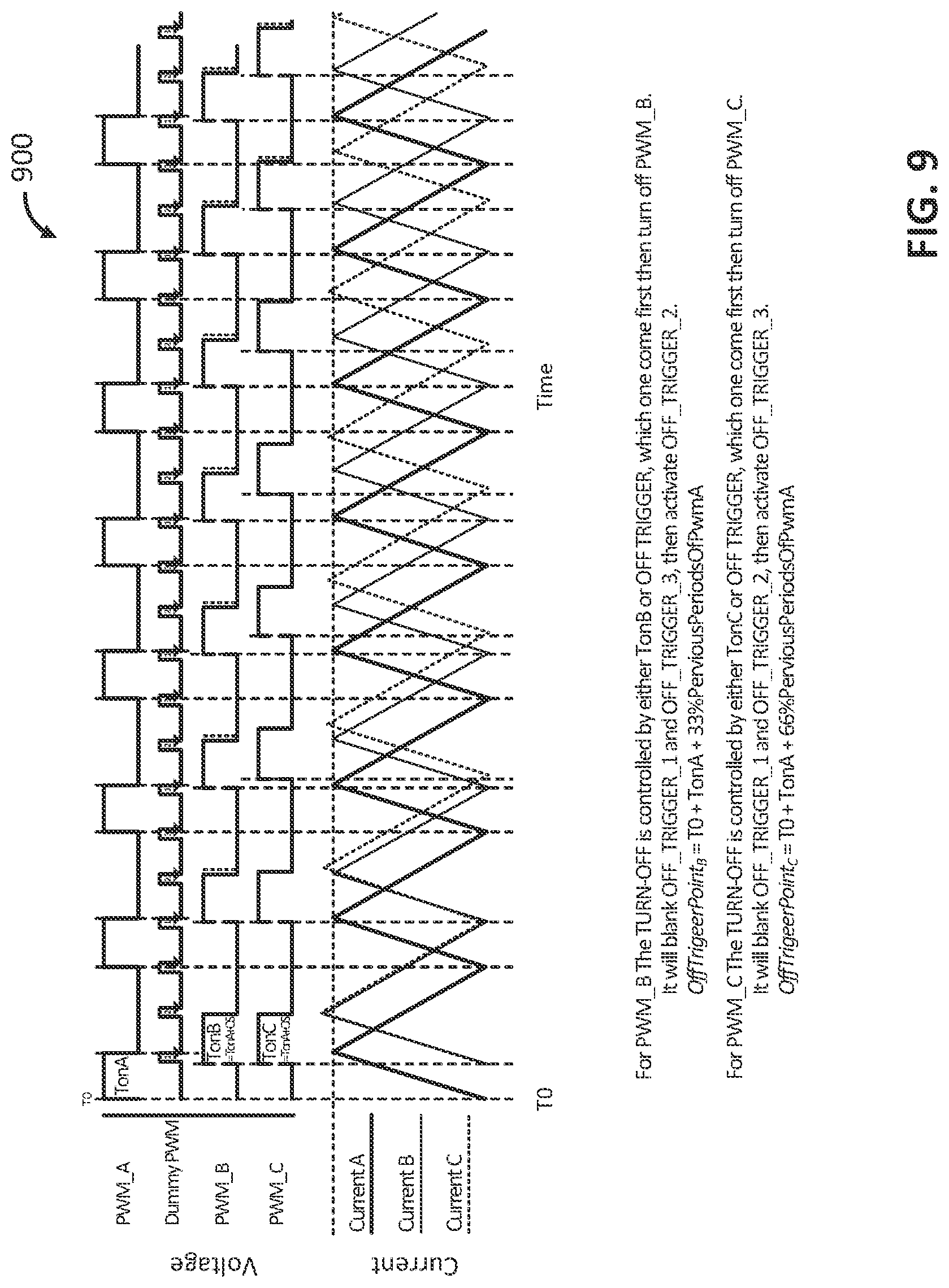 Patent US11779826 Figure 9 – Multi-phase switched-mode power supplies
