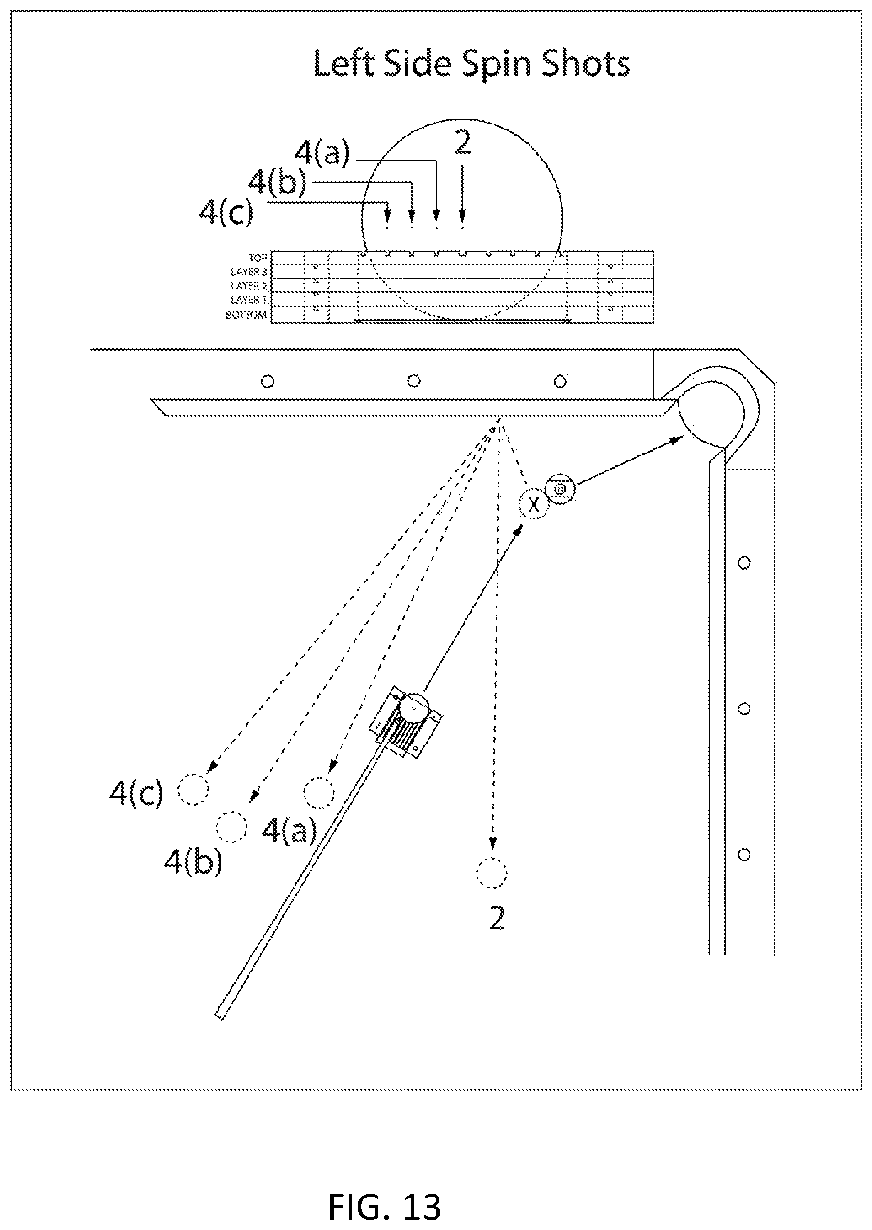 Patent US11779832 Figure 13 – Billiard training device to control the cue ball after impacting a target ball
