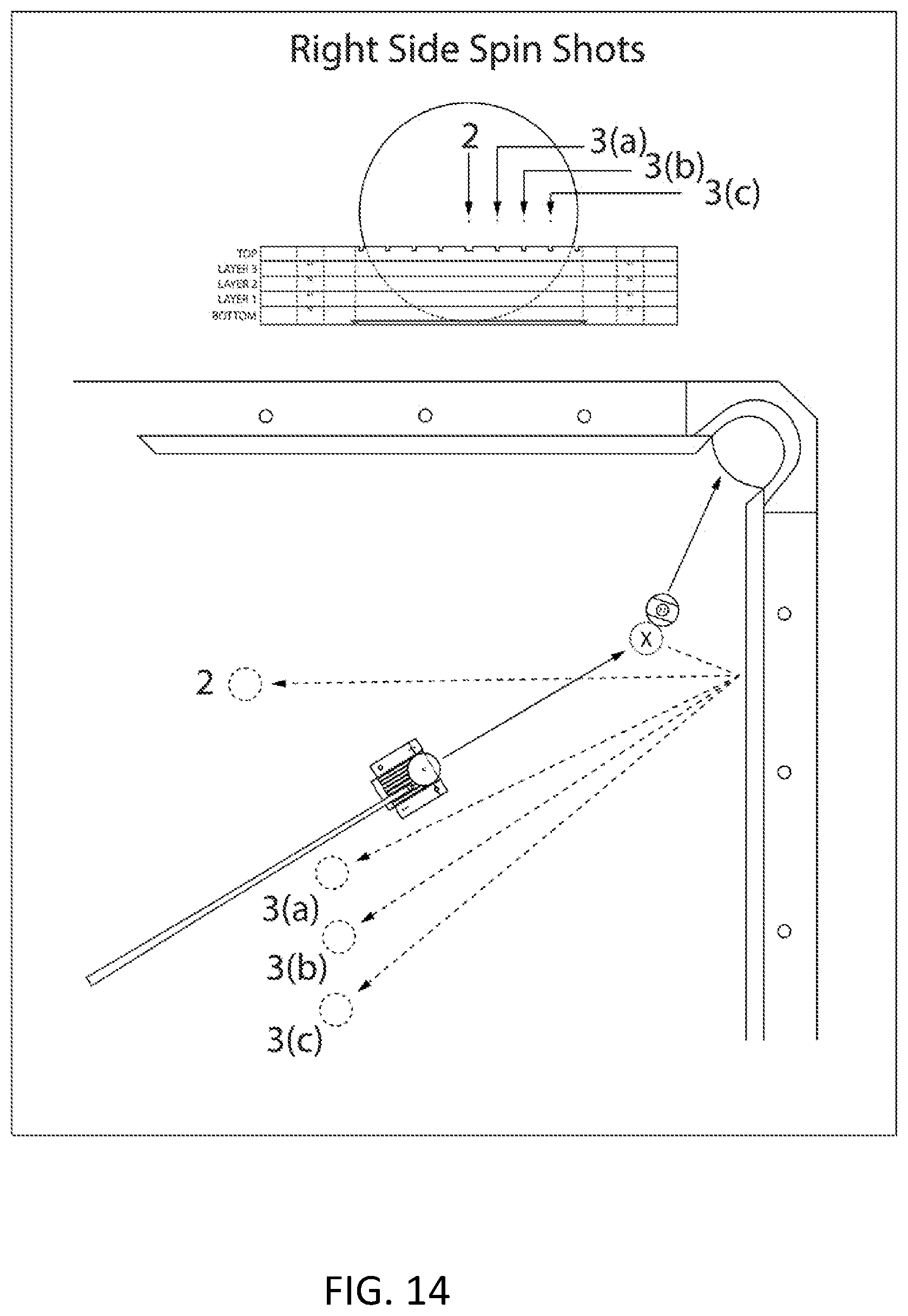 Patent US11779832 Figure 14 – Billiard training device to control the cue ball after impacting a target ball