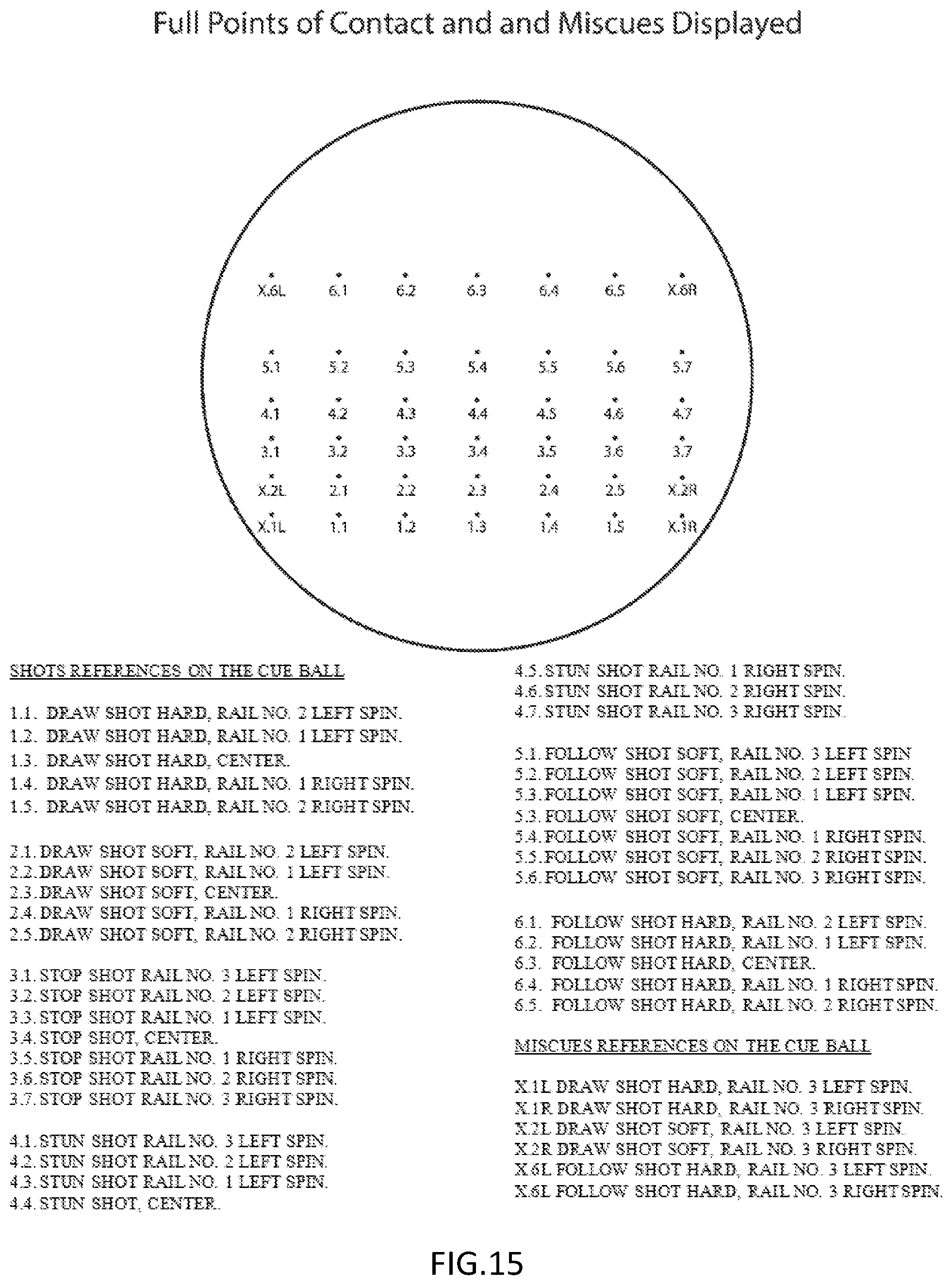 Patent US11779832 Figure 15 – Billiard training device to control the cue ball after impacting a target ball