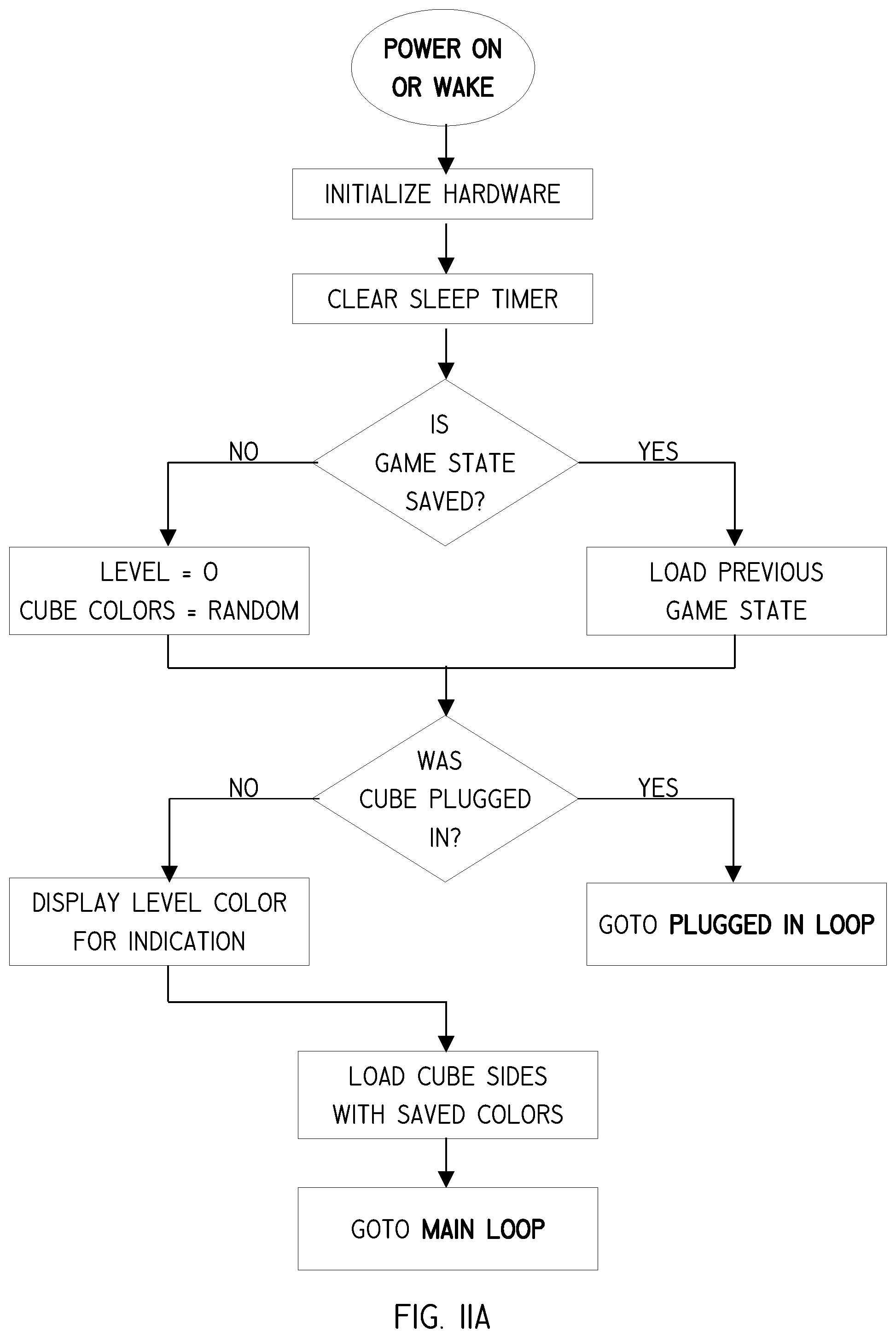 Patent US11779833 Figure 5 – Interactive electronic puzzle game device