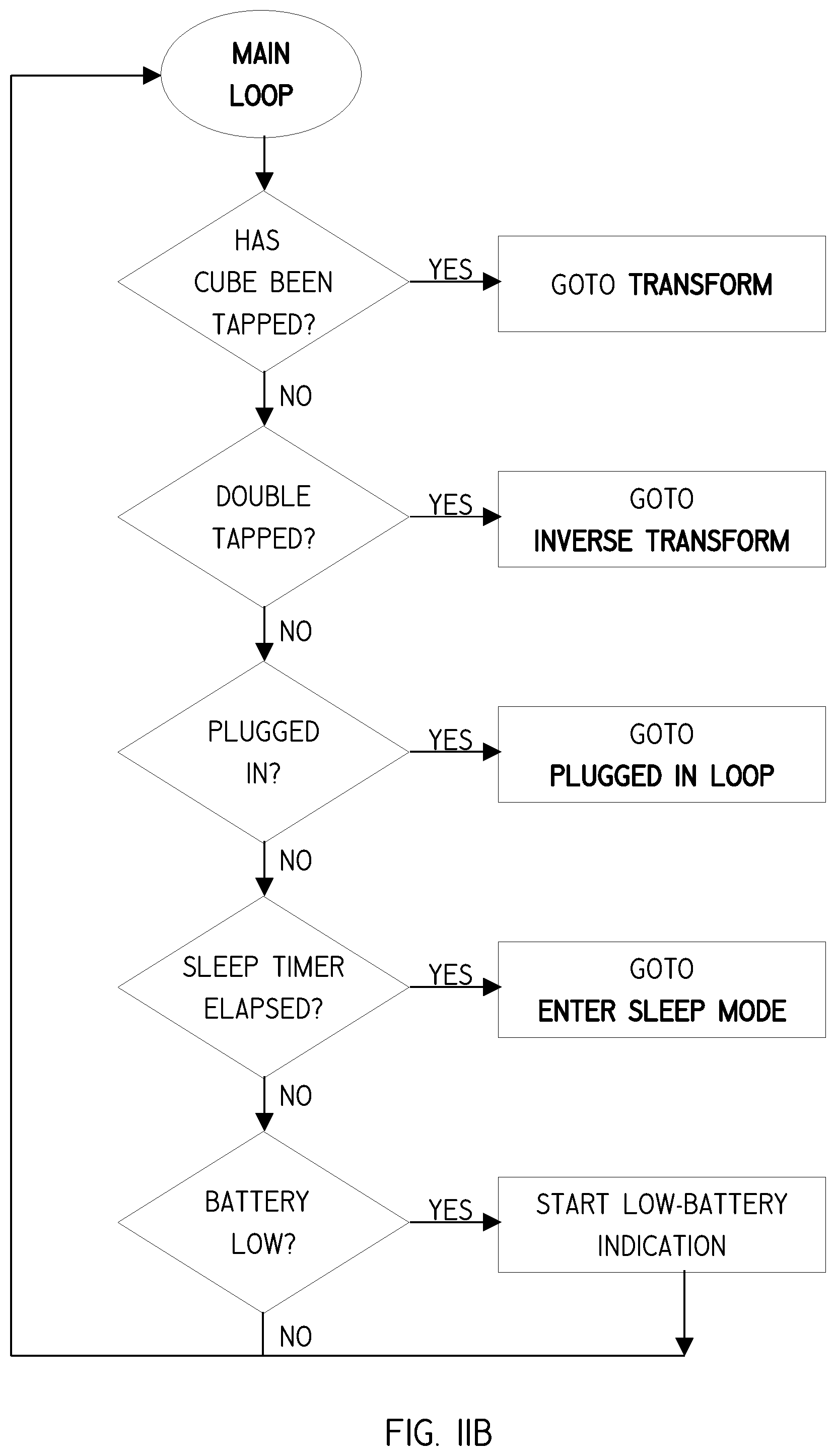 Patent US11779833 Figure 6 – Interactive electronic puzzle game device