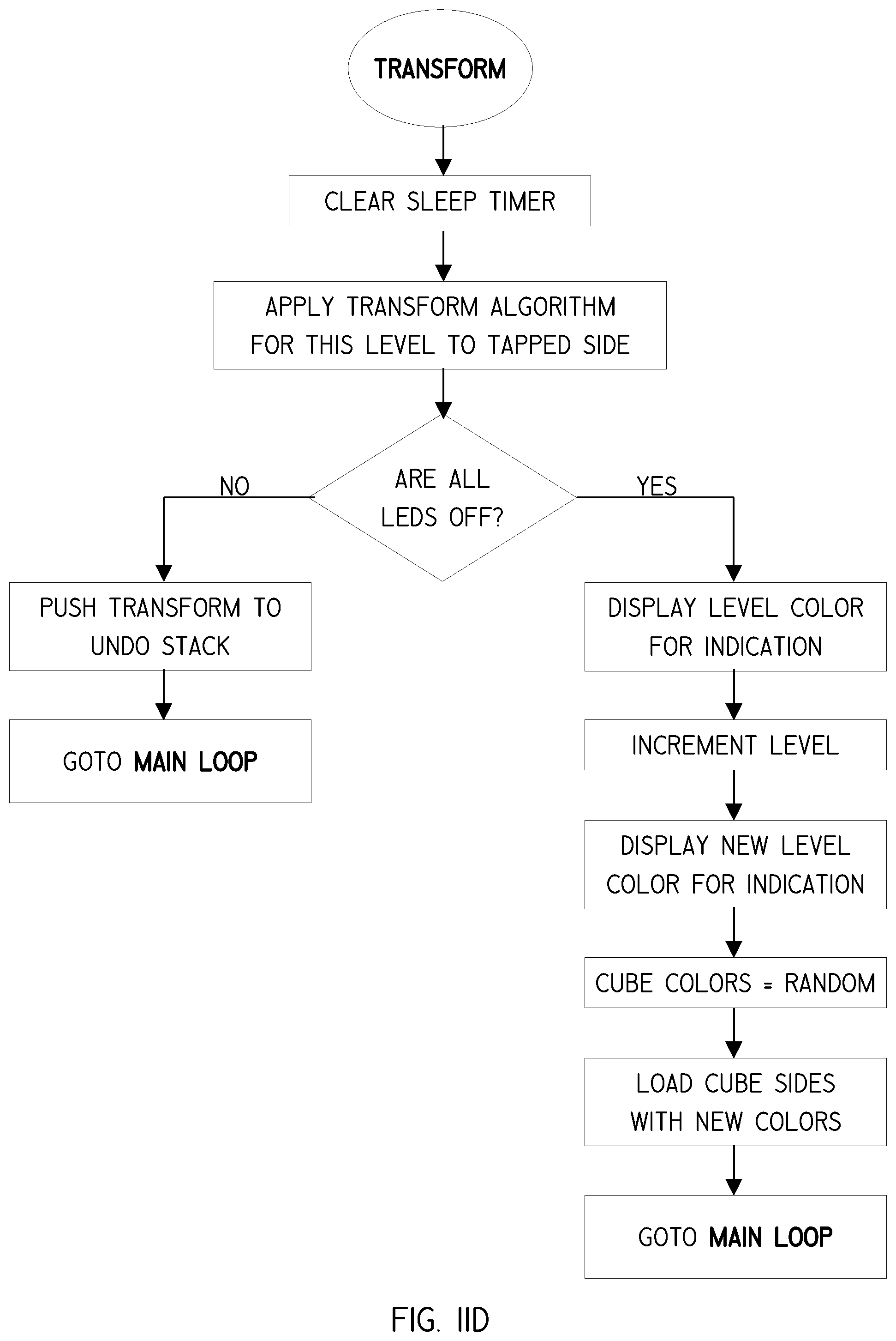 Patent US11779833 Figure 8 – Interactive electronic puzzle game device