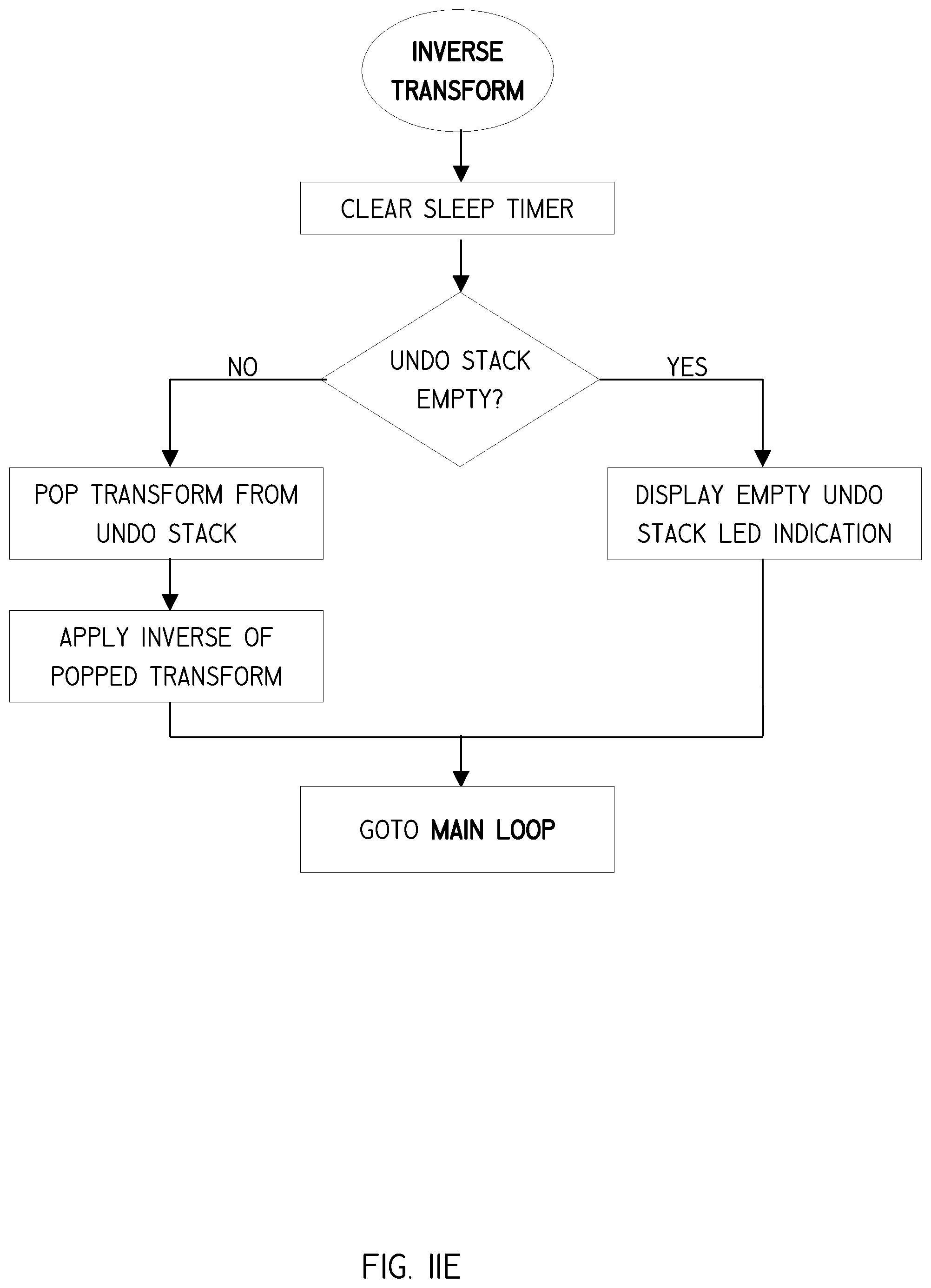 Patent US11779833 Figure 9 – Interactive electronic puzzle game device