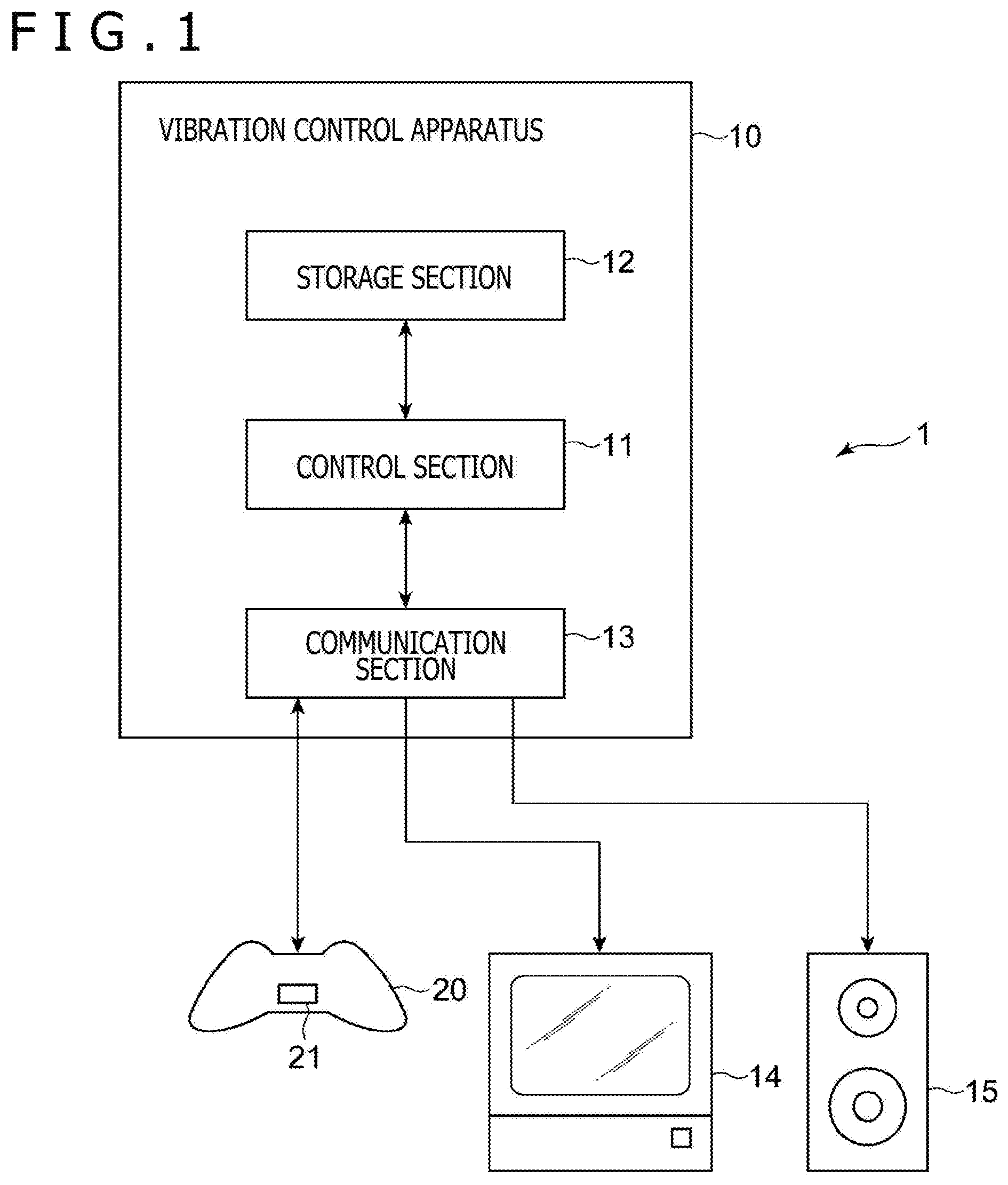 Patent US11779836 Figure 1 – Vibration control apparatus