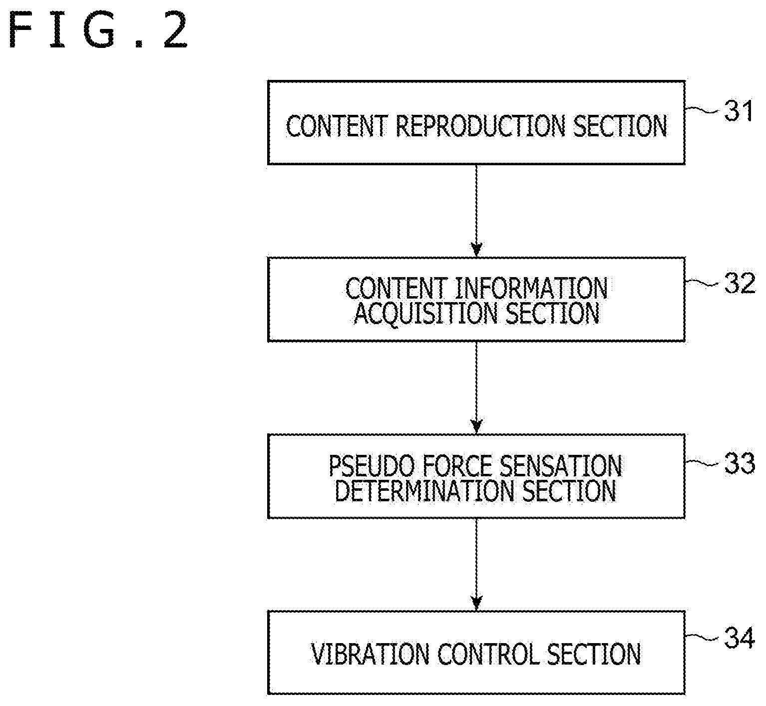 Patent US11779836 Figure 2 – Vibration control apparatus