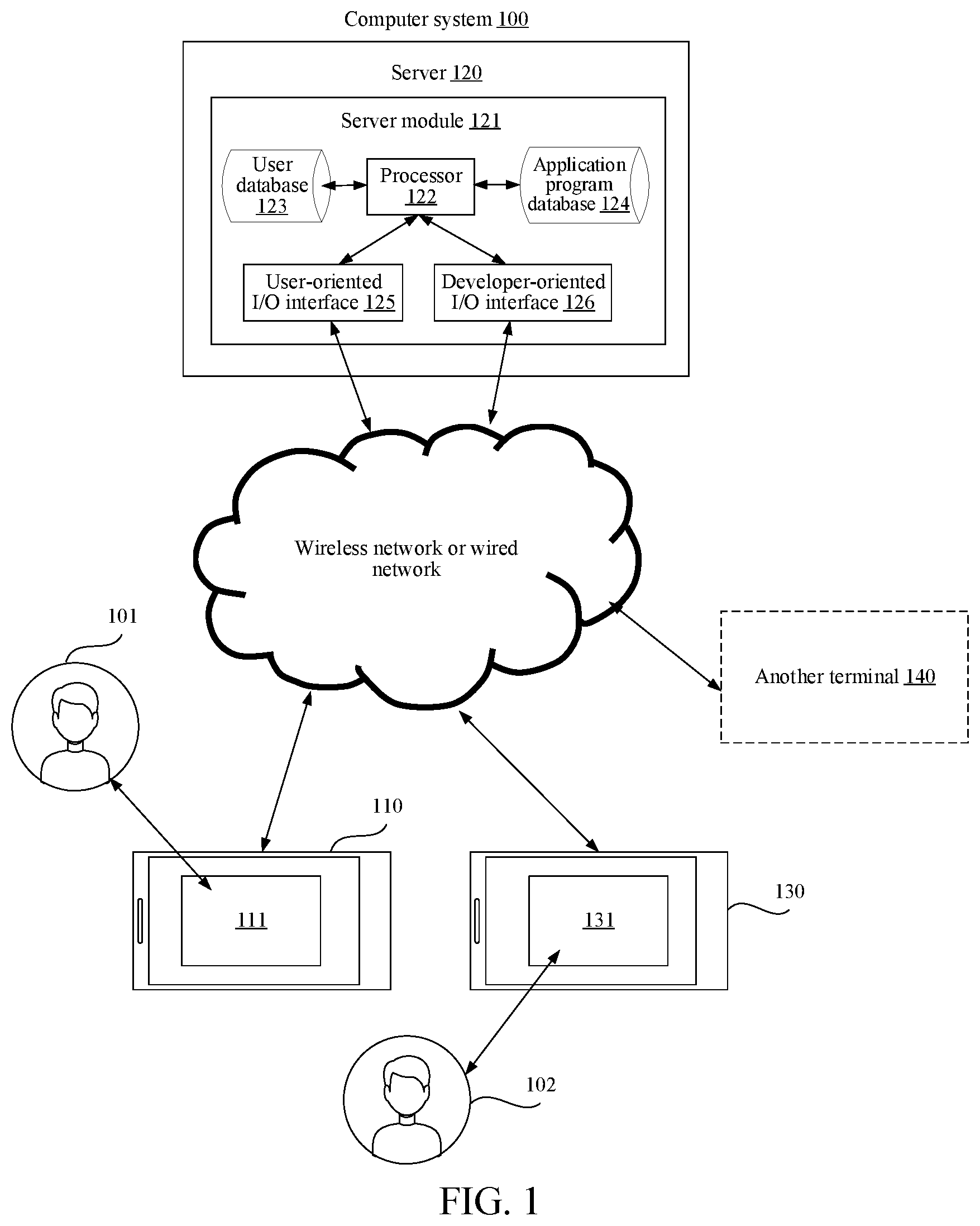 Patent US11779837 Figure 1 – Method, apparatus, and device for scheduling virtual objects in virtual environment