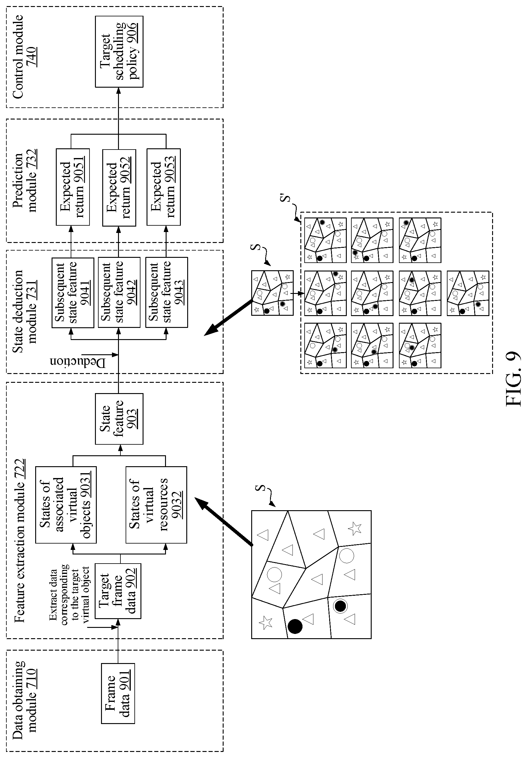 Patent US11779837 Figure 9 – Method, apparatus, and device for scheduling virtual objects in virtual environment
