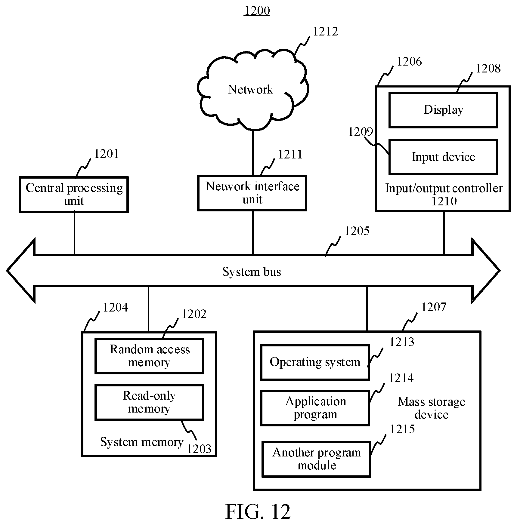 Patent US11779837 Figure 12 – Method, apparatus, and device for scheduling virtual objects in virtual environment