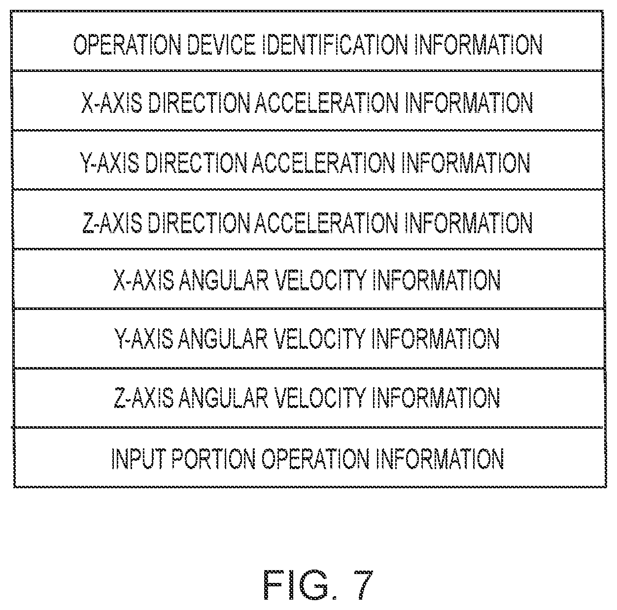 Patent US11779839 Figure 7 – Game device, control method, control program, and computer-readable recording medium having control program recorded therein