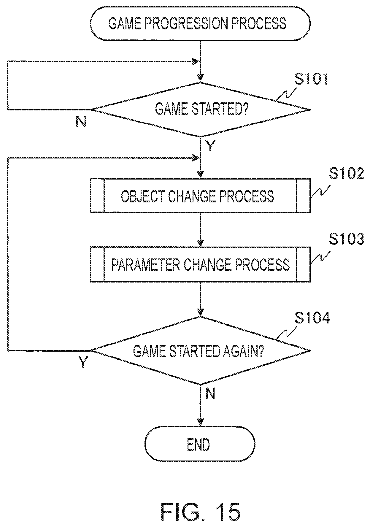 Patent US11779839 Figure 15 – Game device, control method, control program, and computer-readable recording medium having control program recorded therein