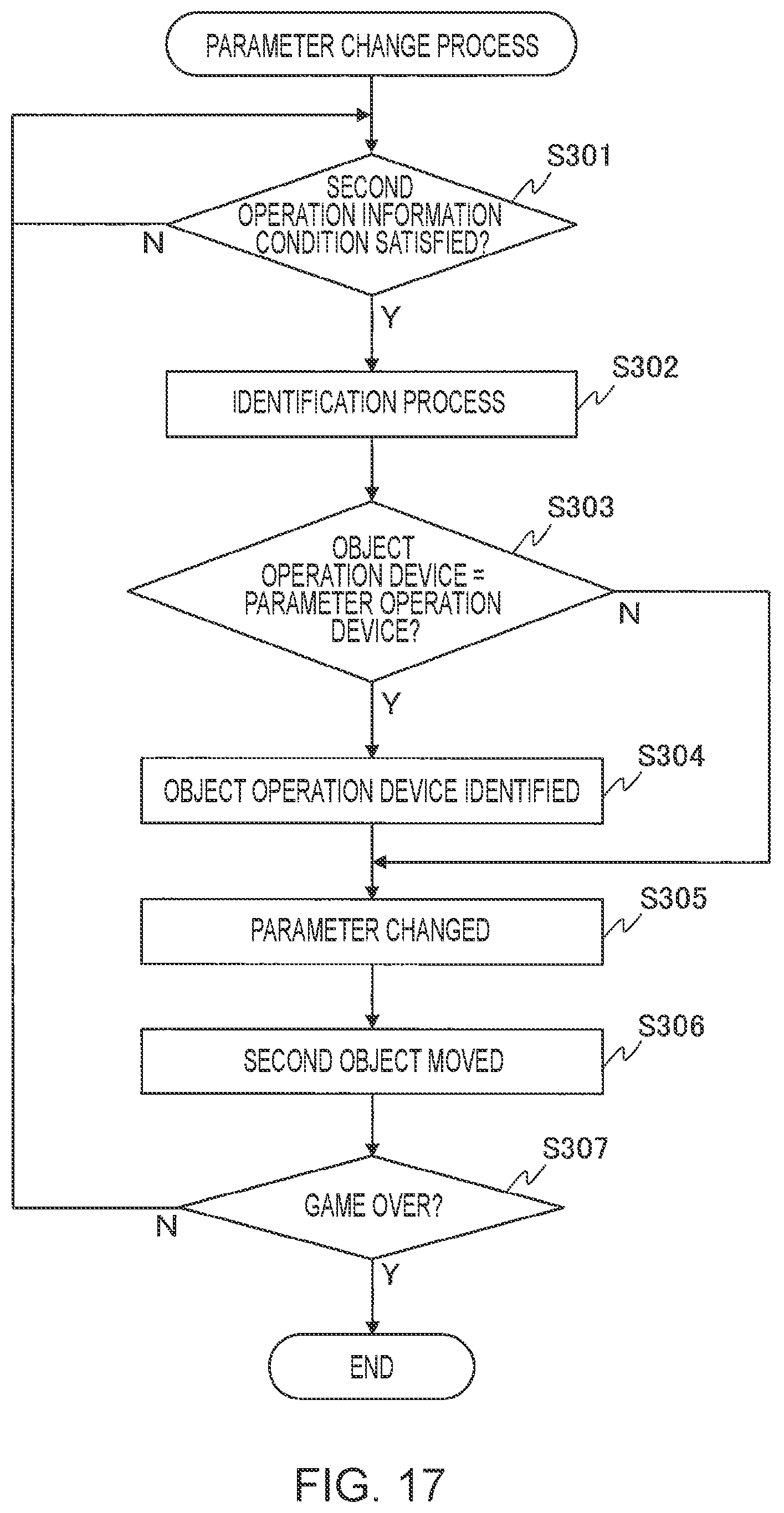Patent US11779839 Figure 17 – Game device, control method, control program, and computer-readable recording medium having control program recorded therein
