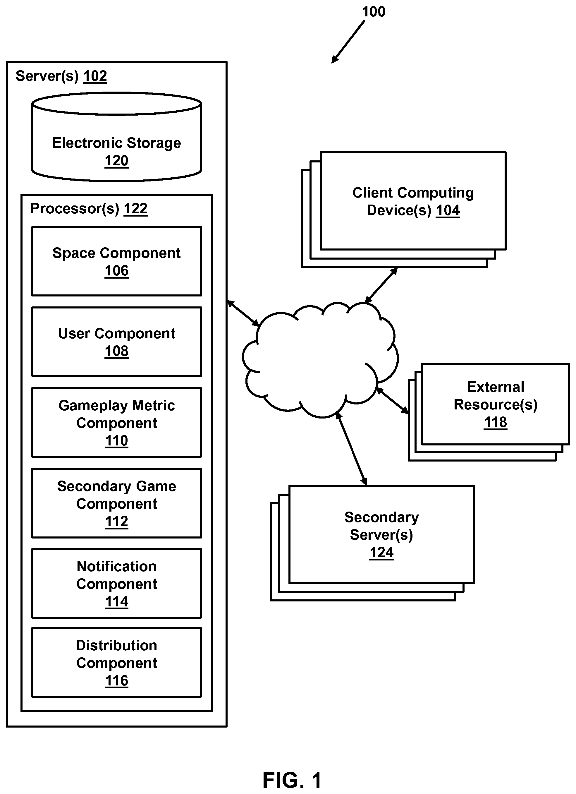 Patent US11779840 Figure 1 – System and method for providing awards to users of an online game