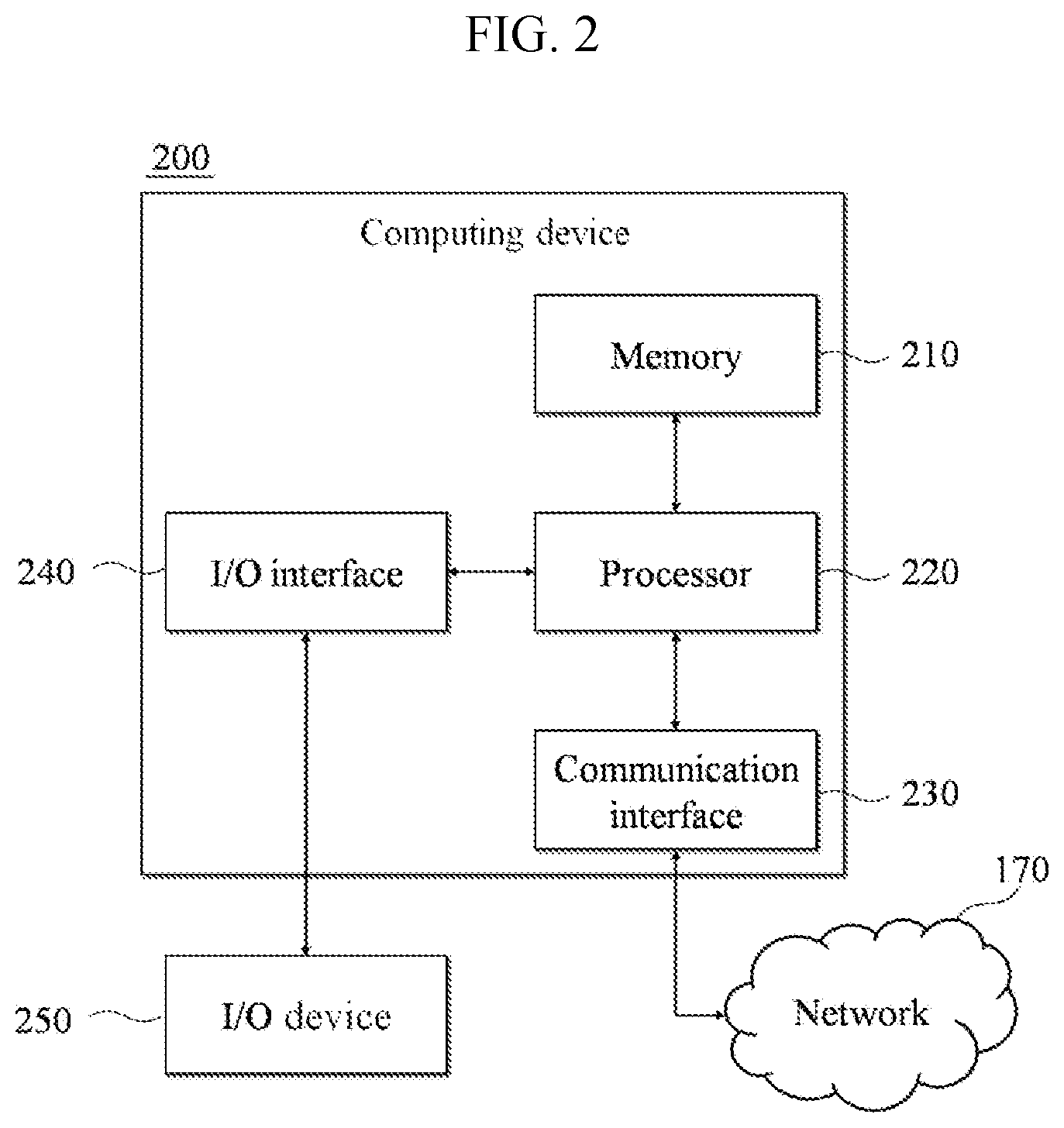 Patent US11779842 Figure 2 – Method and system for providing game using continuous and automatic battle function