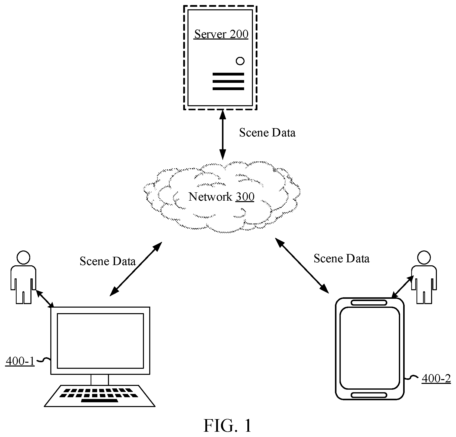 Patent US11779845 — Information display method and apparatus in virtual scene, device, and computer-readable storage medium — Figure 1