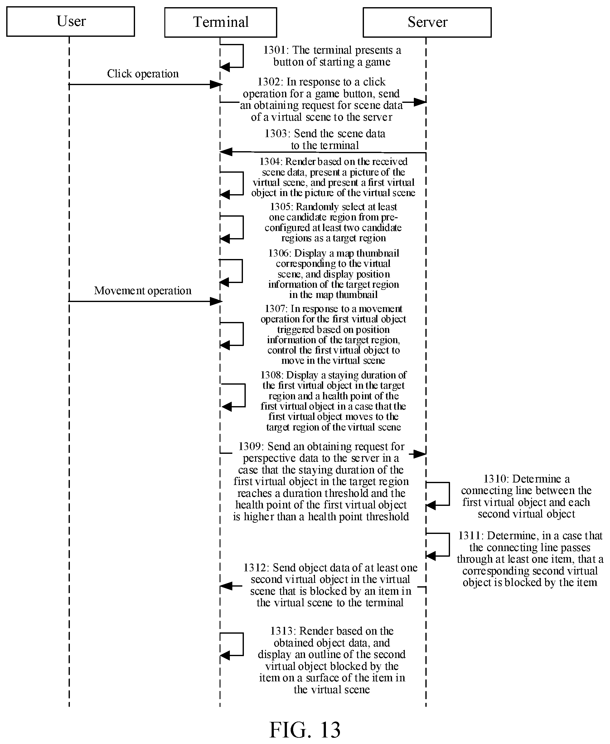Patent US11779845 Figure 9 – Information display method and apparatus in virtual scene, device, and computer-readable storage medium