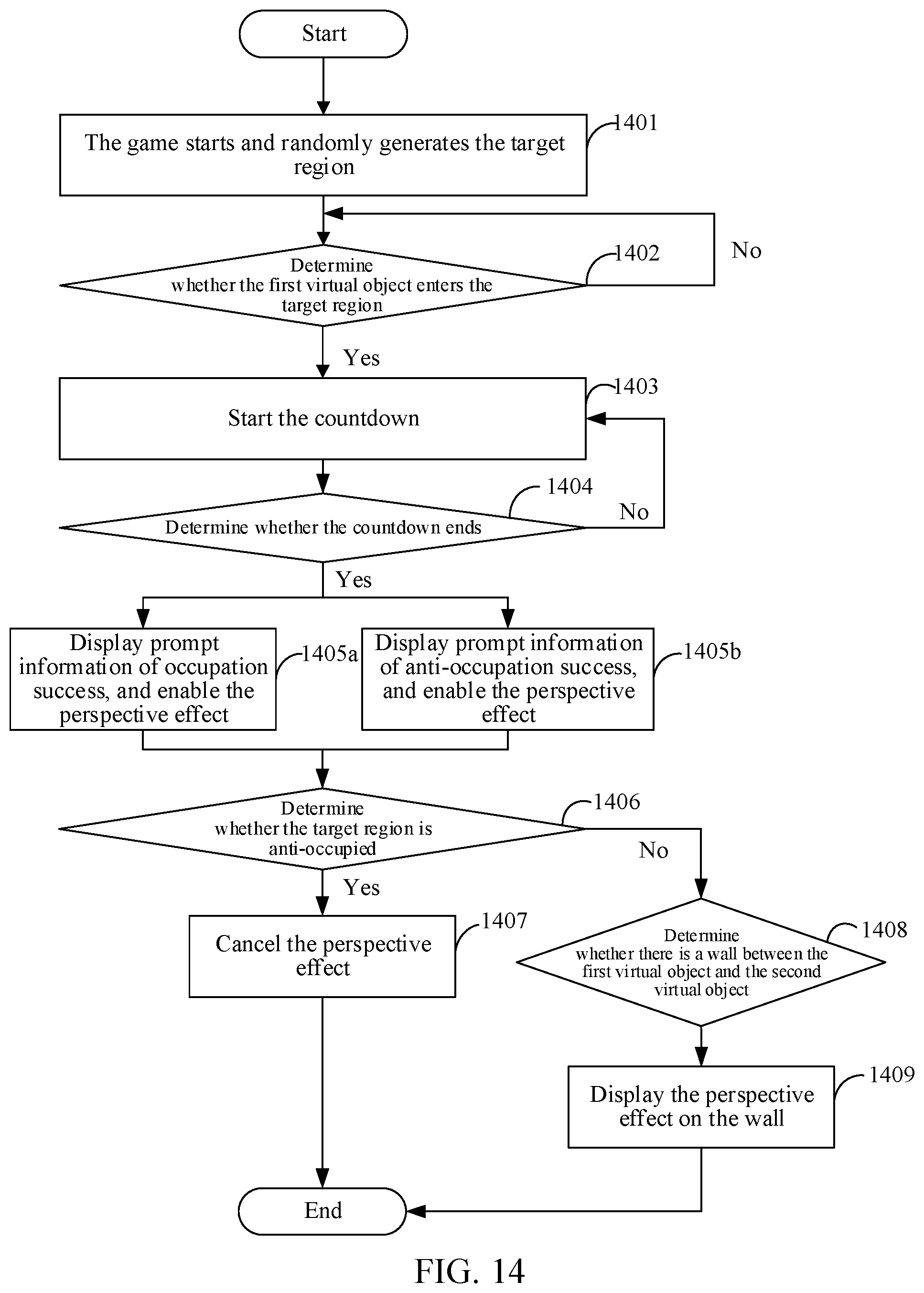 Patent US11779845 Figure 10 – Information display method and apparatus in virtual scene, device, and computer-readable storage medium