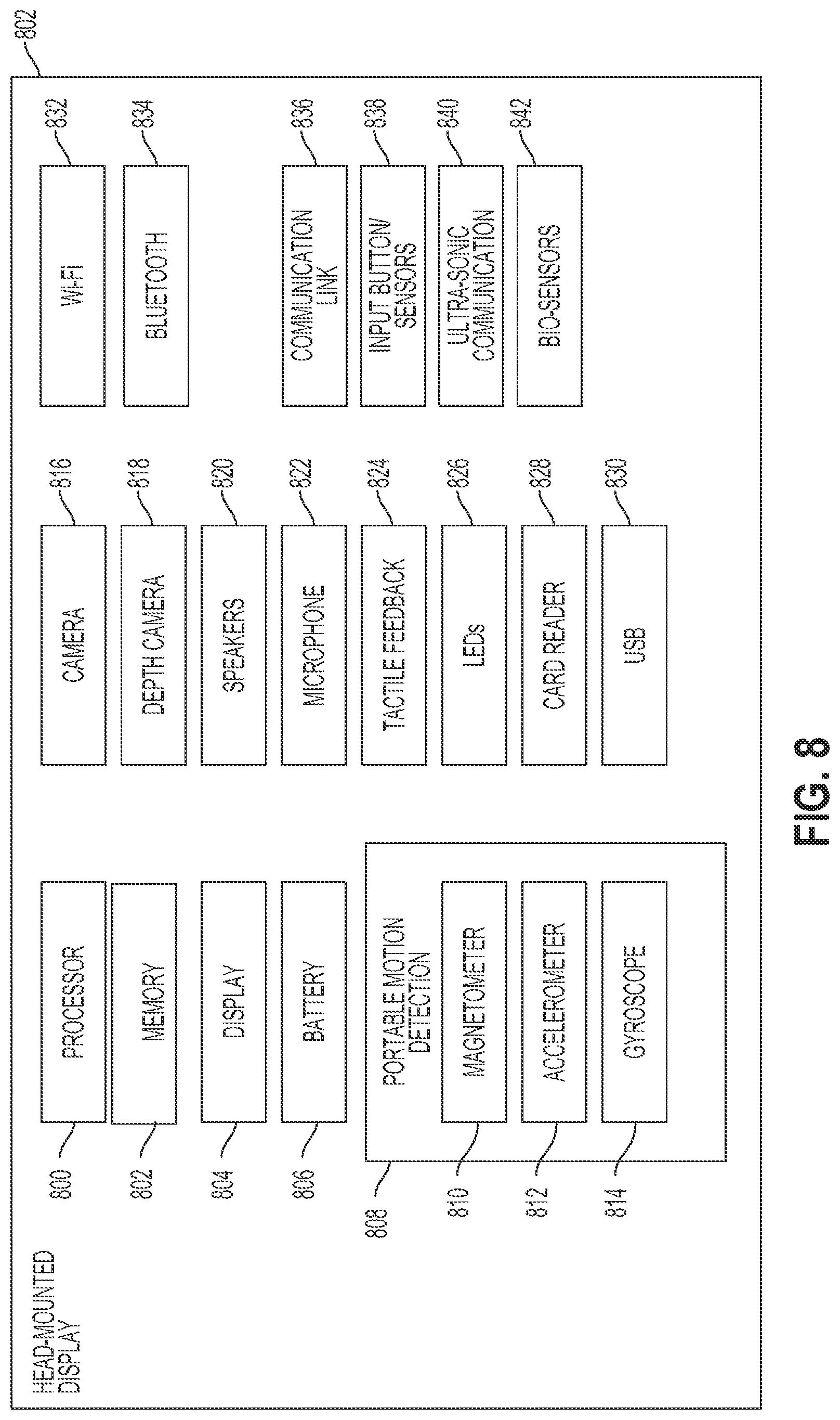 Patent US11779847 Figure 14 – Systems and methods for verifying activity associated with a play of a game