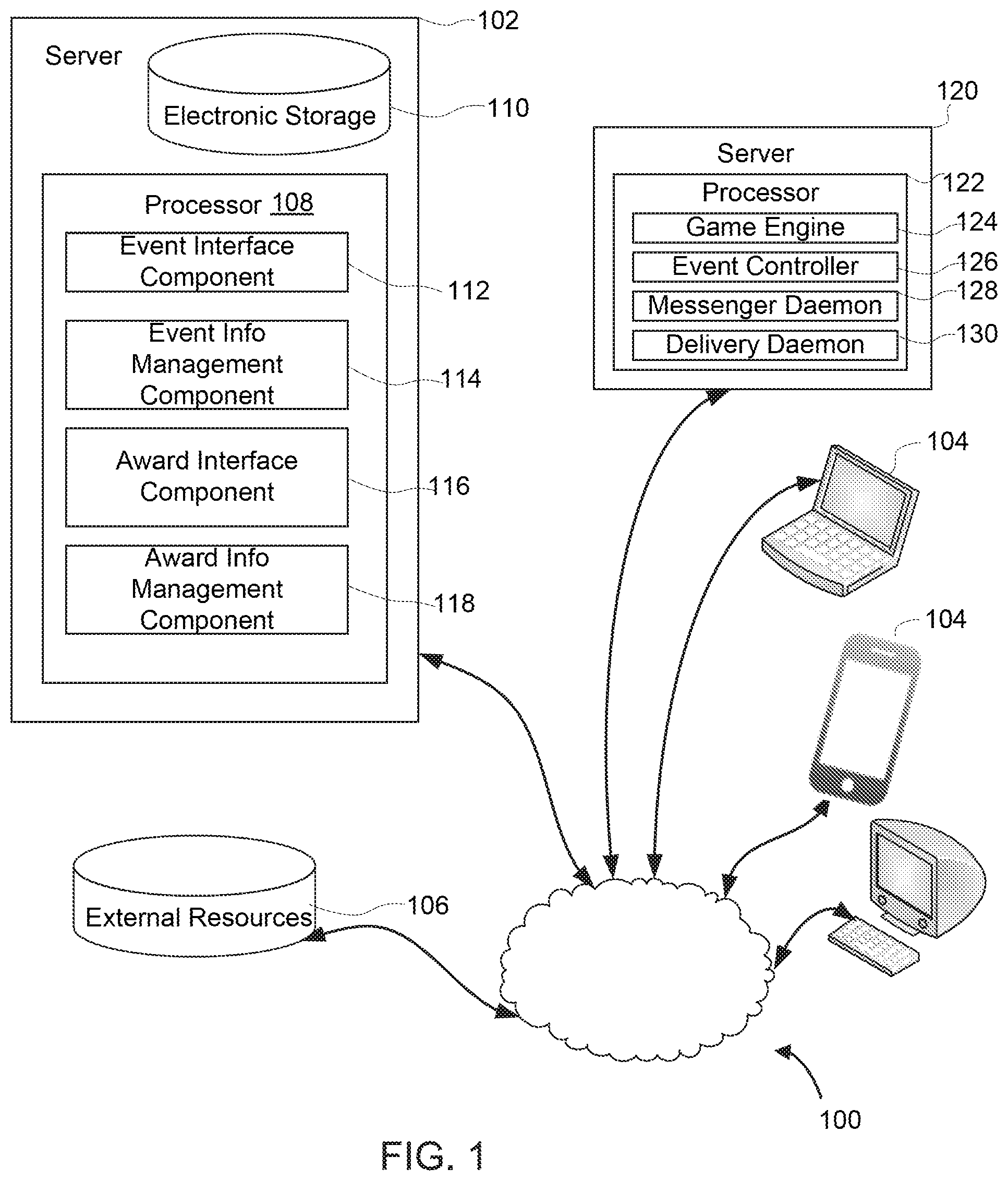 Patent US11779848 Figure 1 – Facilitating event implementation in an online game