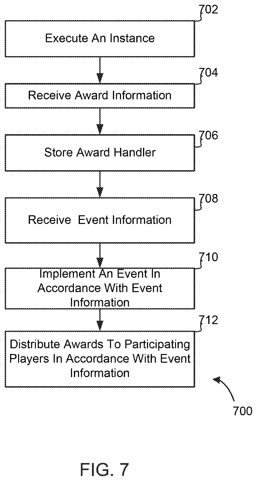 Patent US11779848 Figure 7 – Facilitating event implementation in an online game