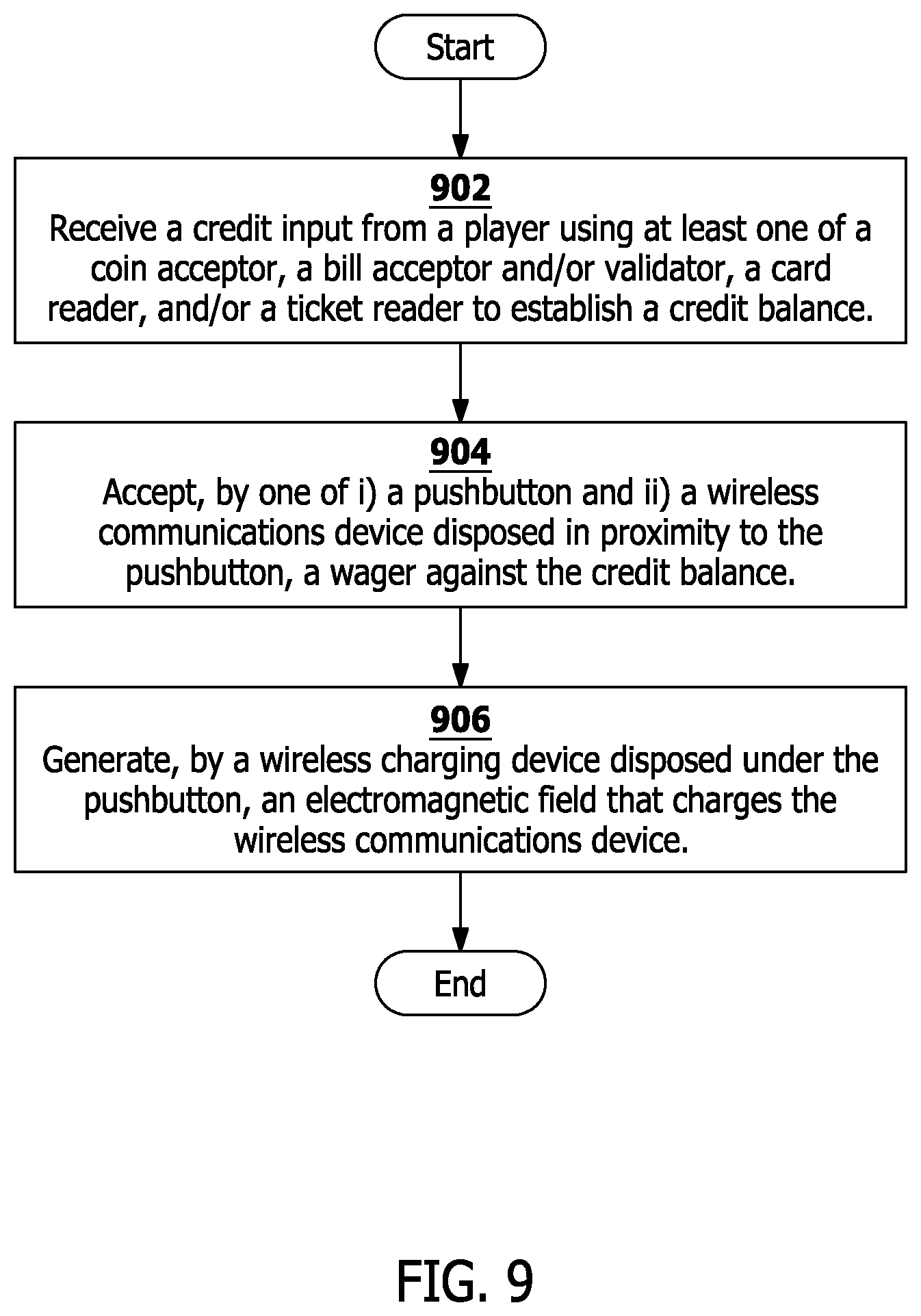 Patent US11779849 Figure 8 – Electronic gaming machine including a wireless charging apparatus