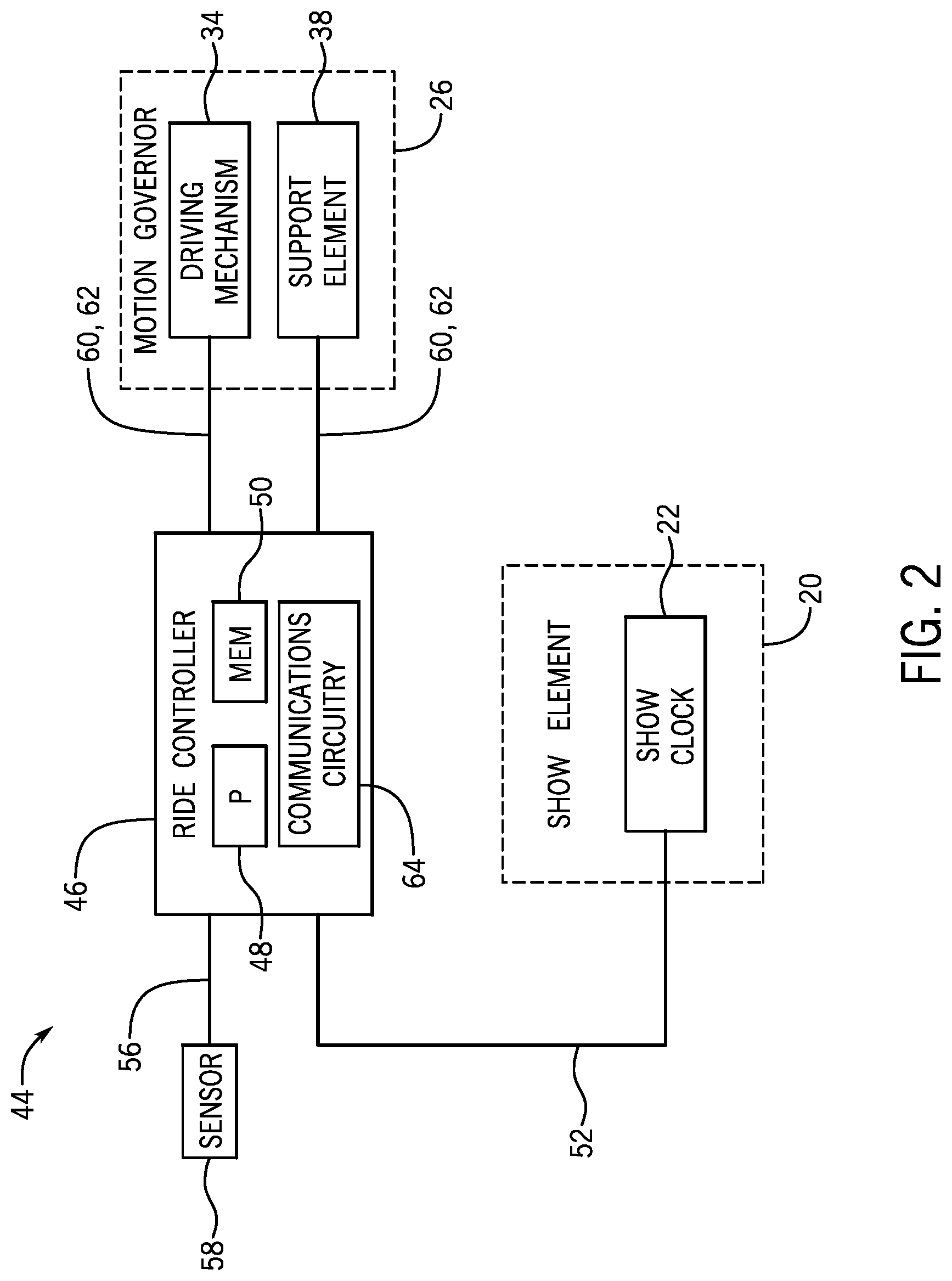 Patent US11779851 Figure 2 – Water amusement ride motion governor