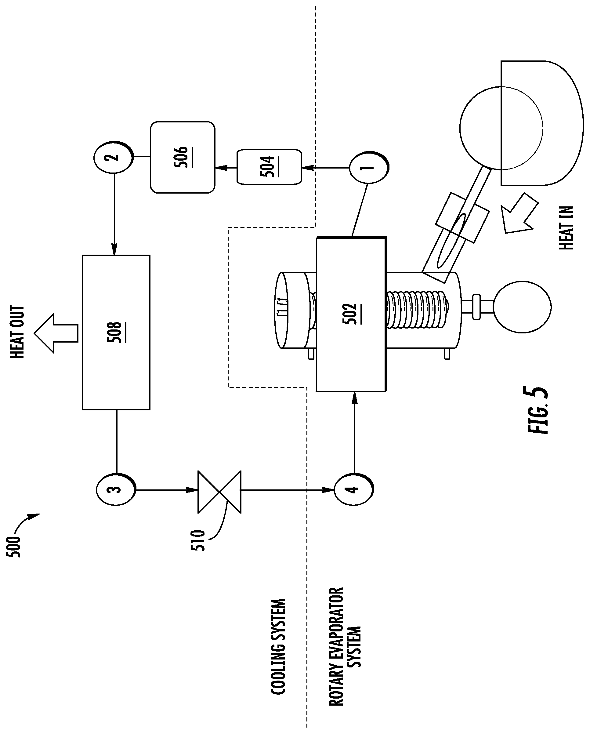 Patent US11779857 Figure 5 – Distillation and rotary evaporation apparatuses, devices and systems