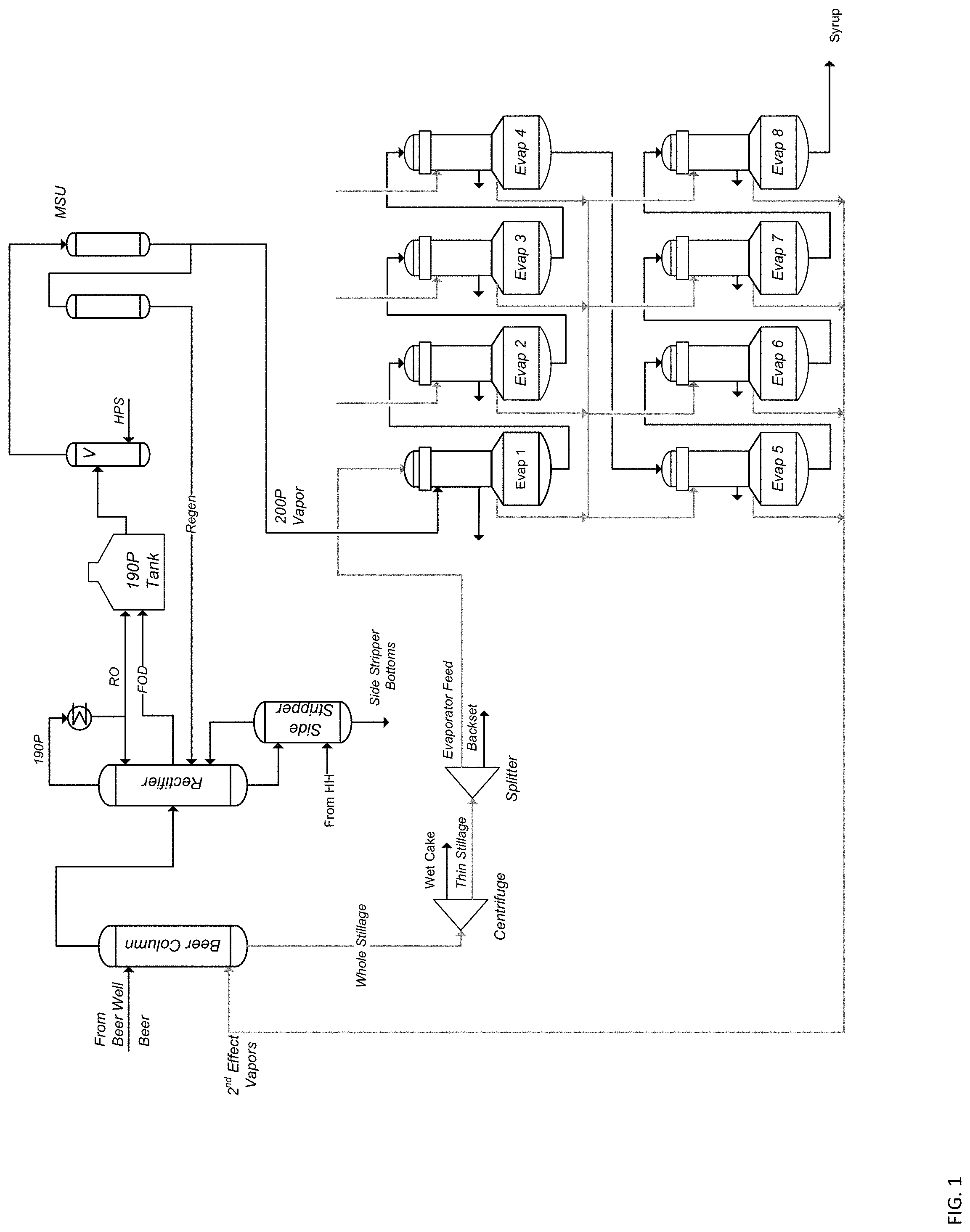 Patent US11779858 — Process and system for dehydrating a product stream in ethanol production — Figure 1