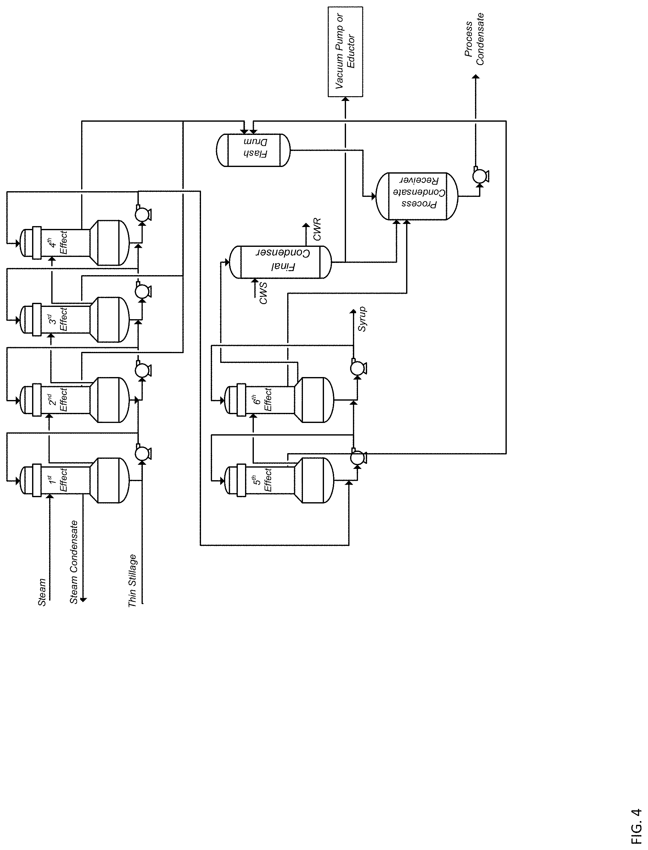 Patent US11779858 Figure 4 – Process and system for dehydrating a product stream in ethanol production