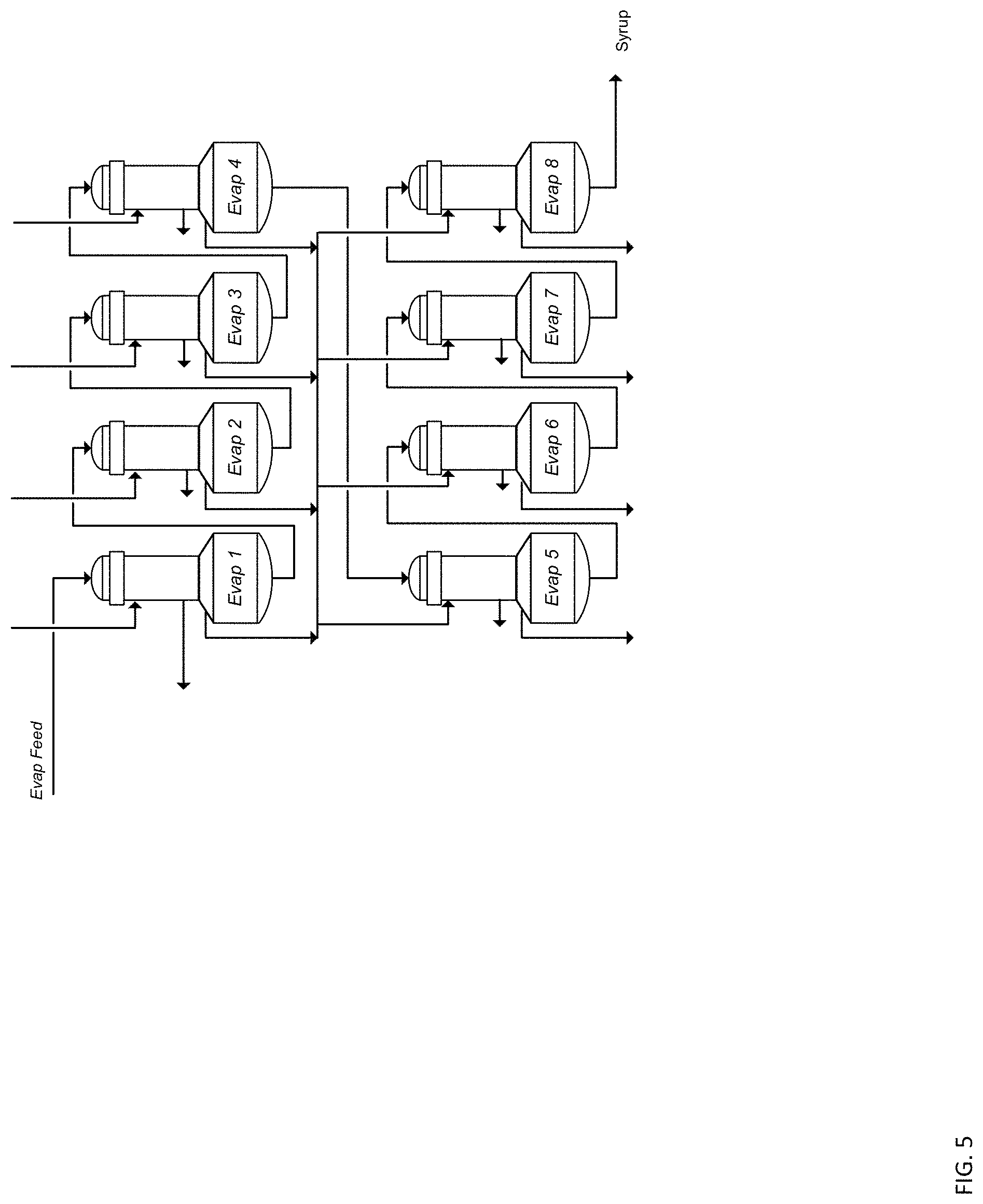 Patent US11779858 Figure 5 – Process and system for dehydrating a product stream in ethanol production