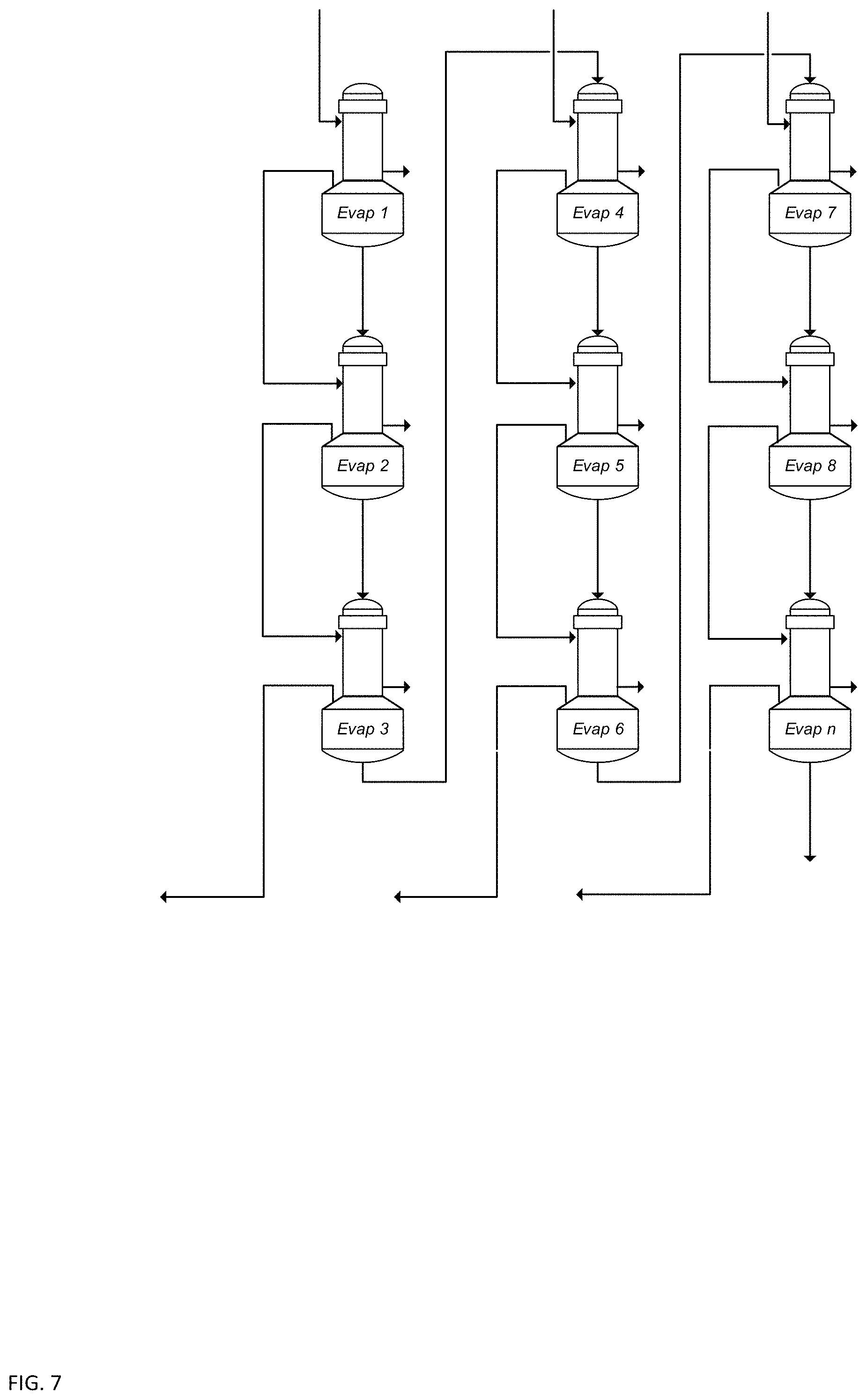 Patent US11779858 Figure 7 – Process and system for dehydrating a product stream in ethanol production