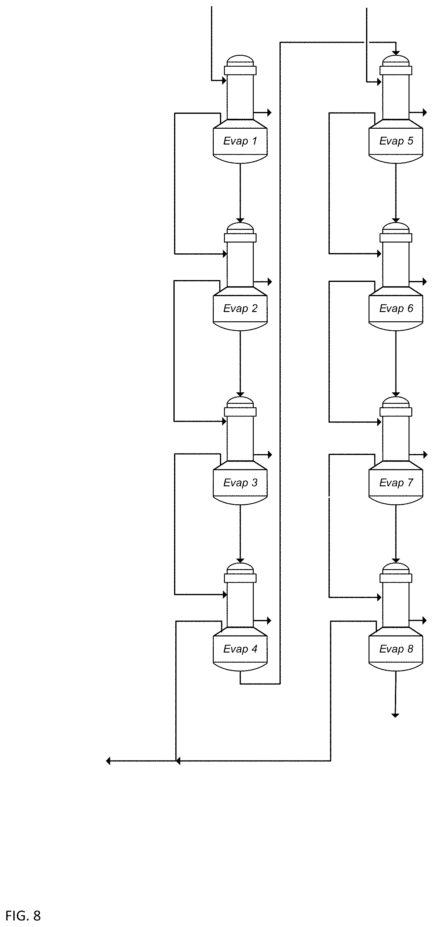 Patent US11779858 Figure 8 – Process and system for dehydrating a product stream in ethanol production