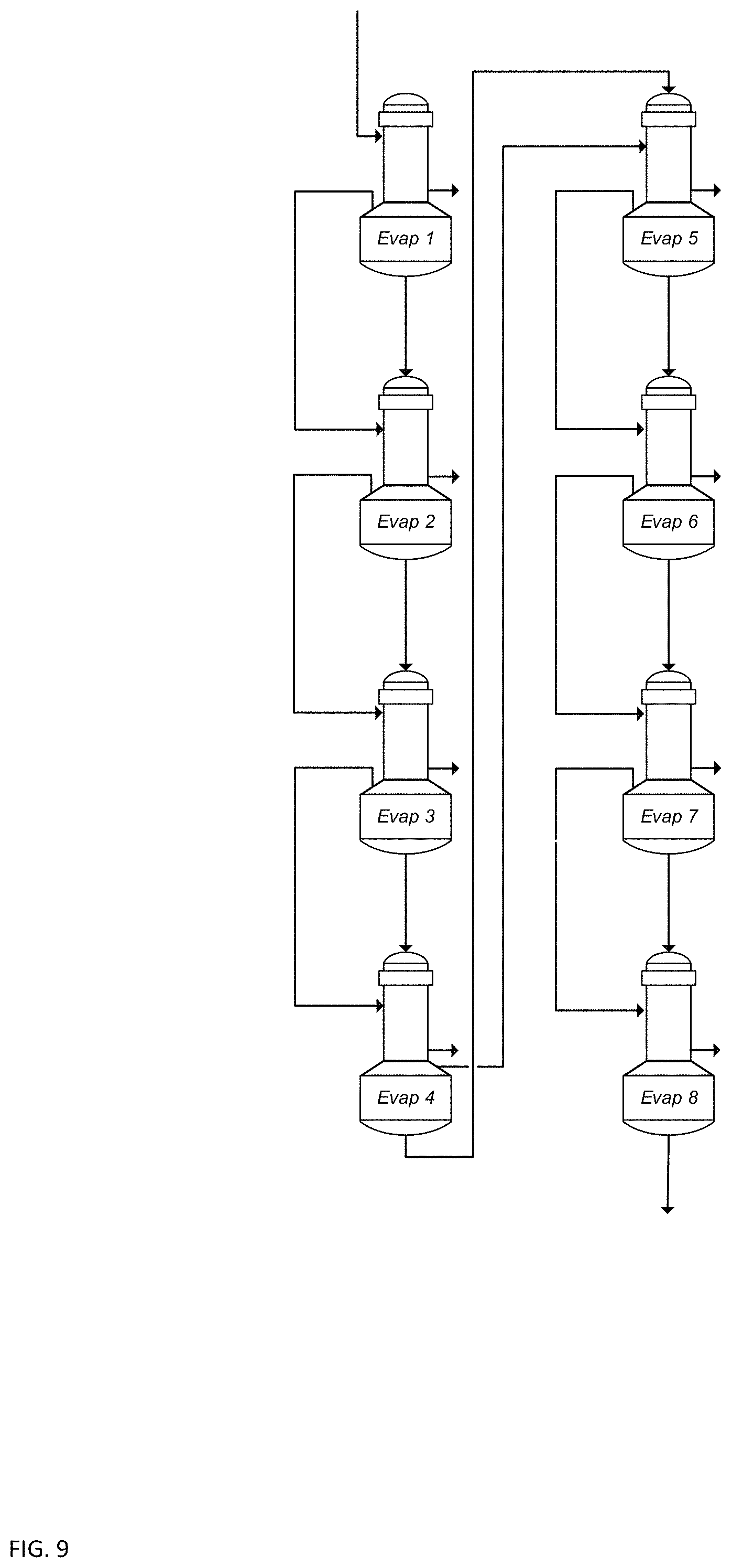 Patent US11779858 Figure 9 – Process and system for dehydrating a product stream in ethanol production