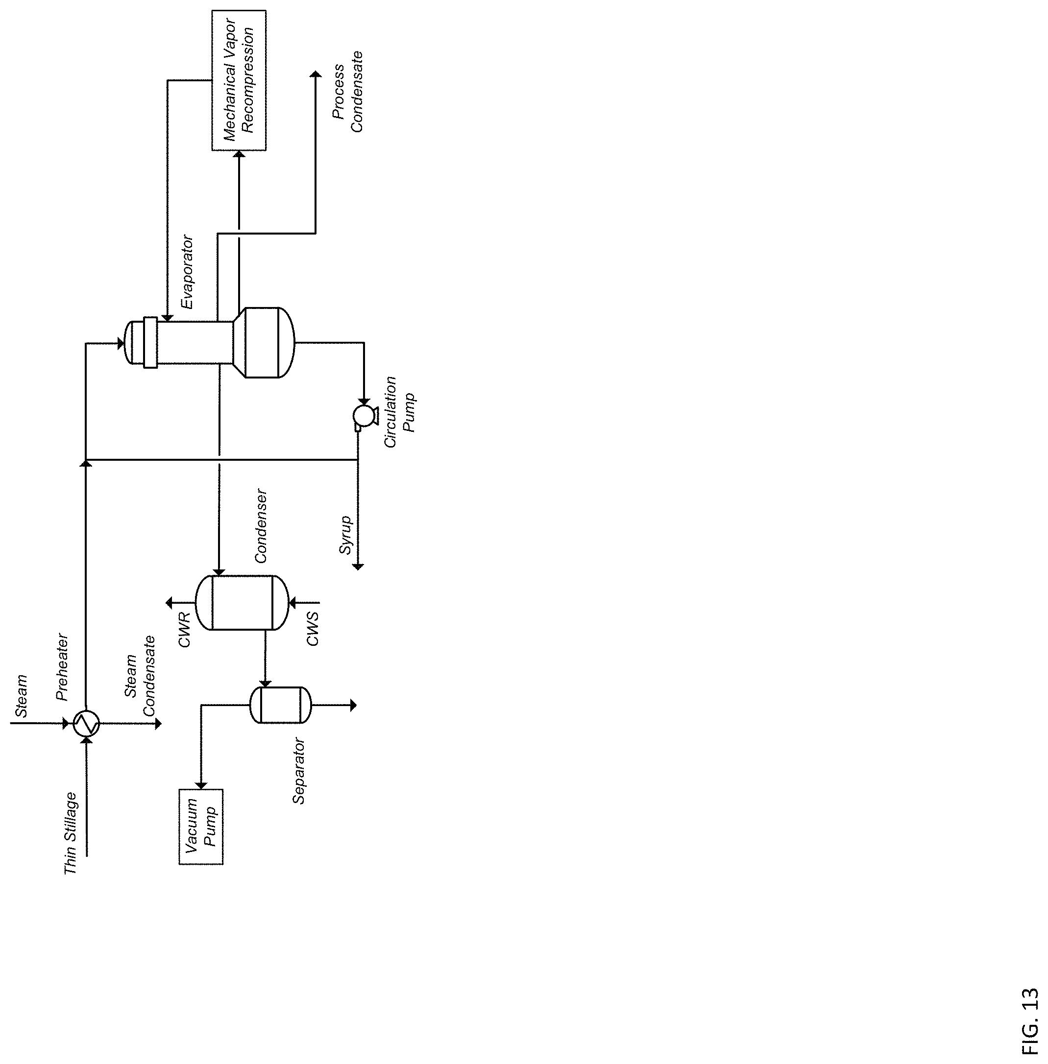 Patent US11779858 Figure 14 – Process and system for dehydrating a product stream in ethanol production