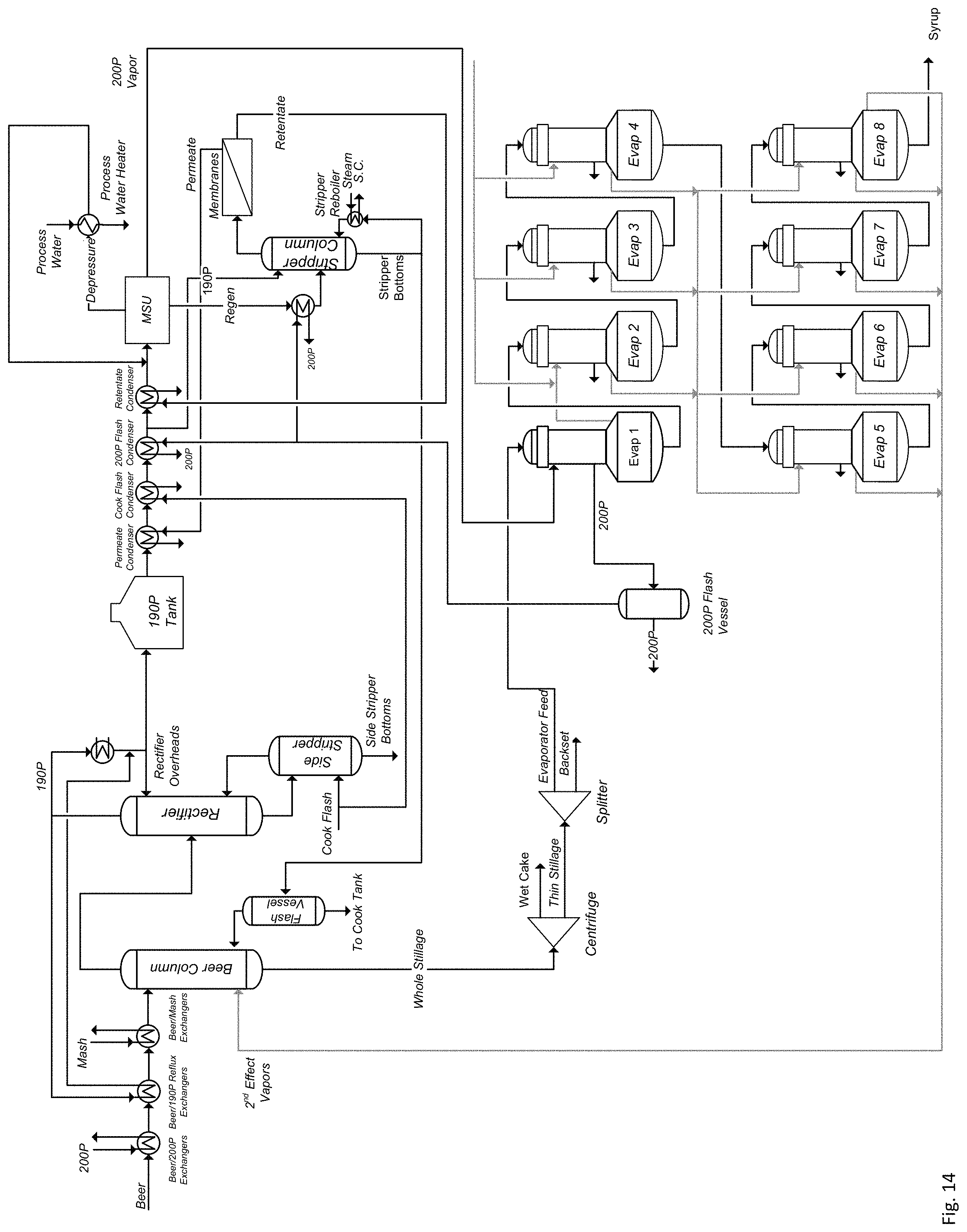 Patent US11779858 Figure 15 – Process and system for dehydrating a product stream in ethanol production