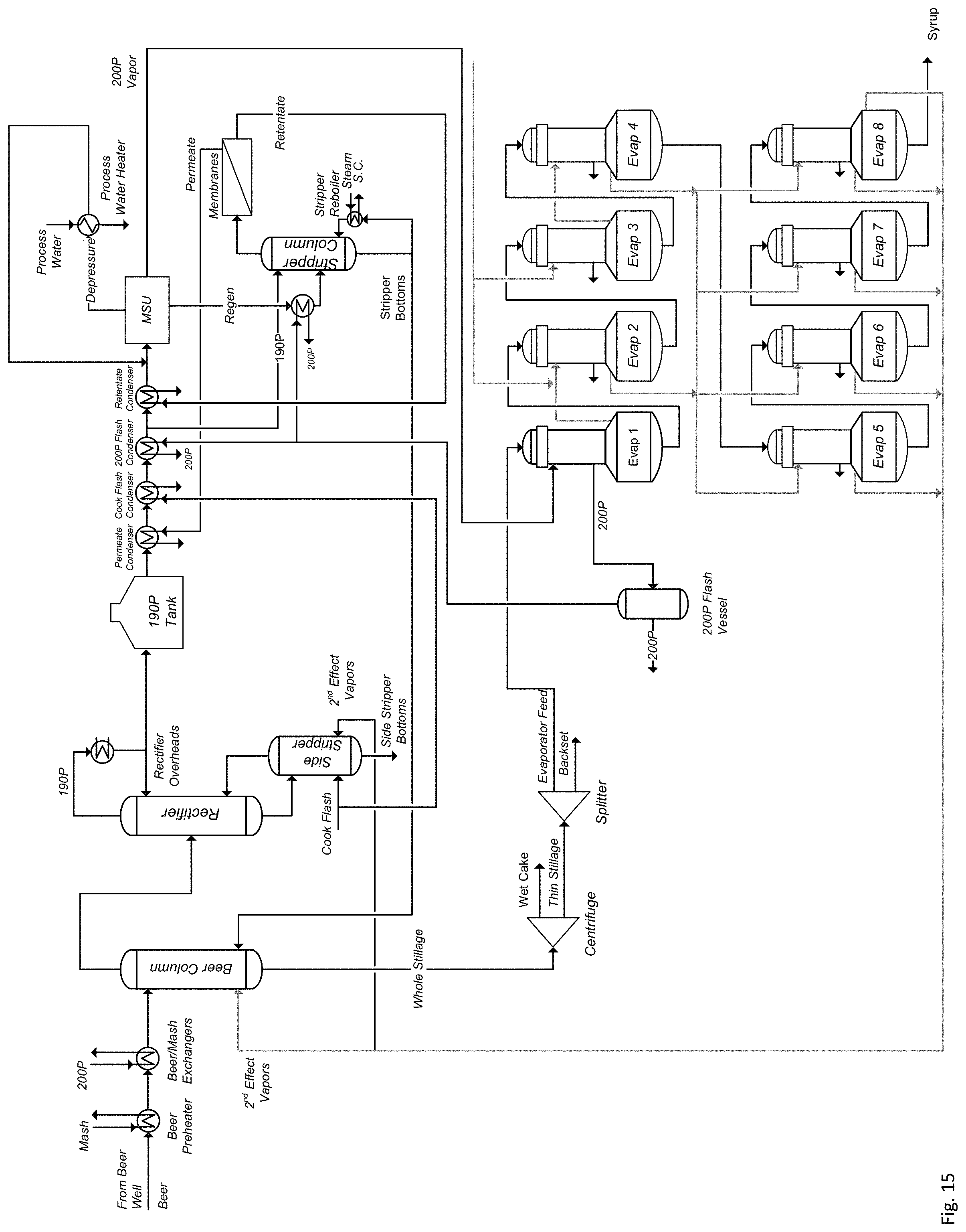 Patent US11779858 Figure 16 – Process and system for dehydrating a product stream in ethanol production