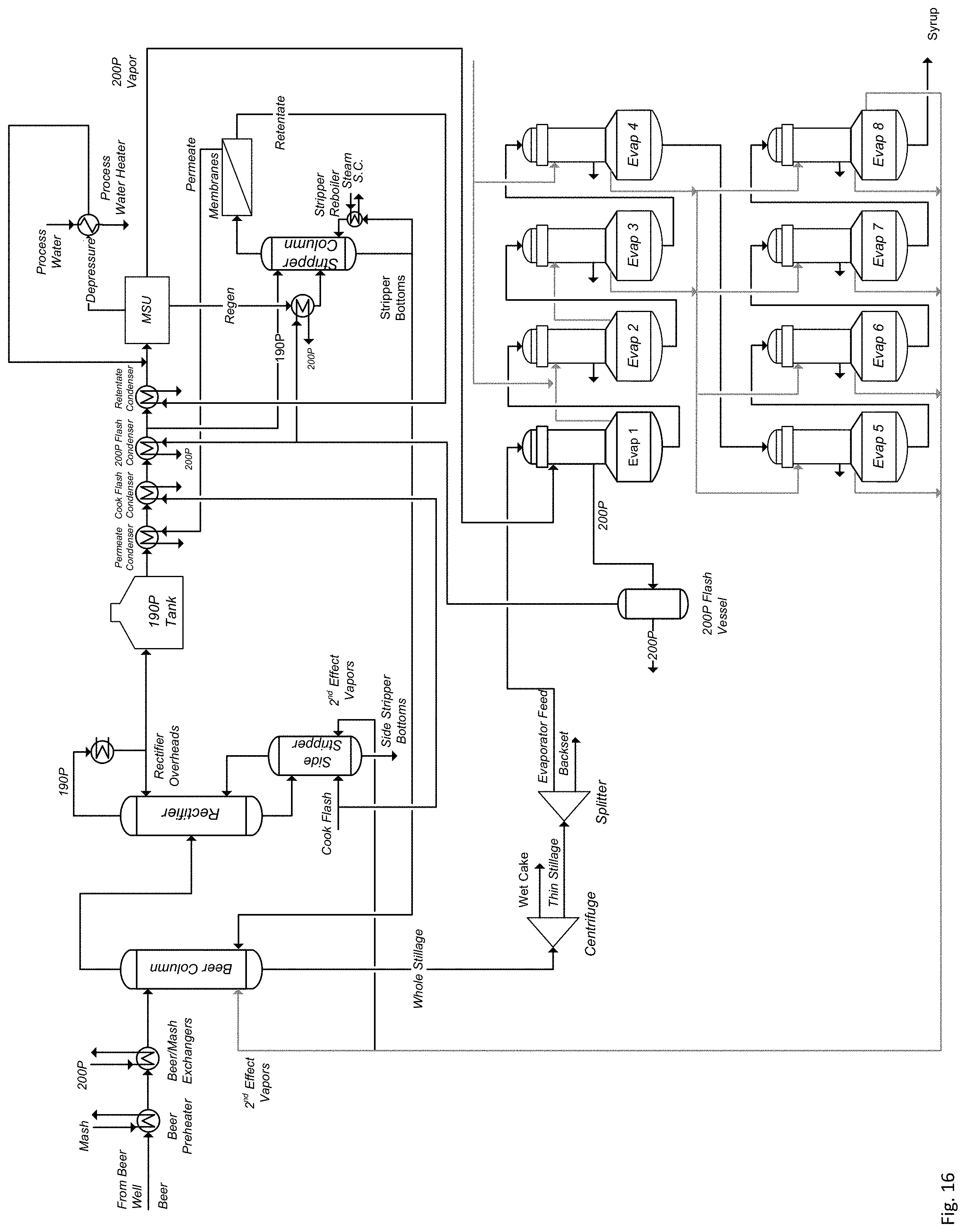 Patent US11779858 Figure 17 – Process and system for dehydrating a product stream in ethanol production