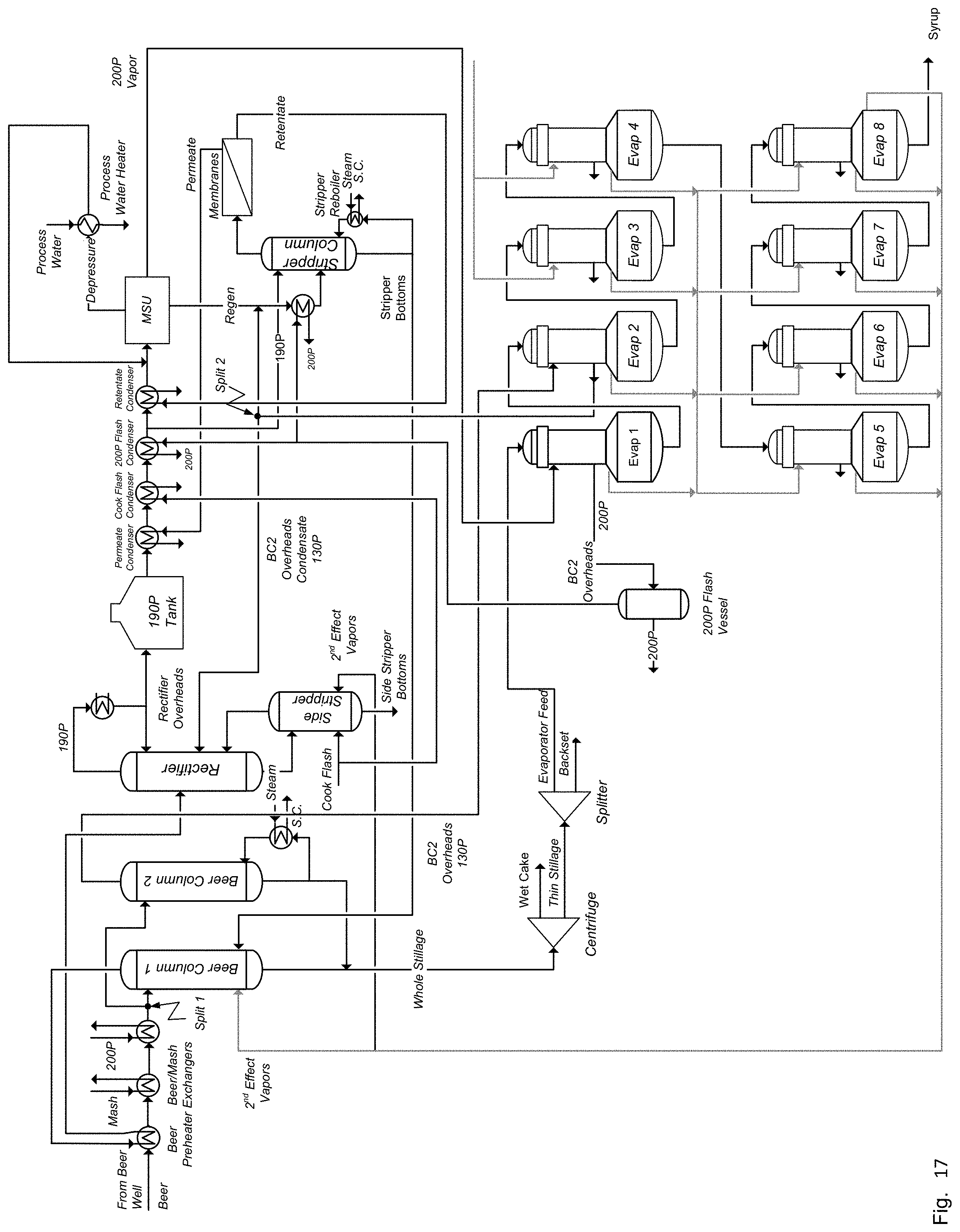 Patent US11779858 Figure 18 – Process and system for dehydrating a product stream in ethanol production
