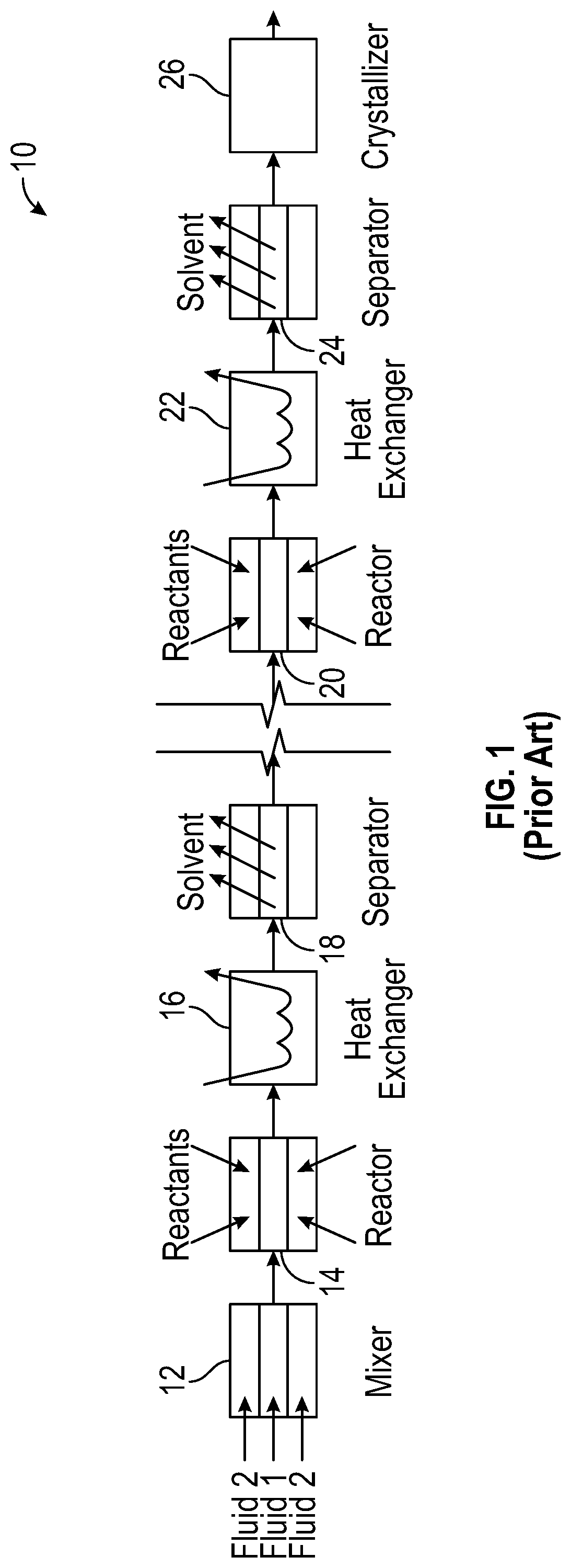 Patent US11779859 Figure 1 – Continuous production of active pharmaceutical ingredients