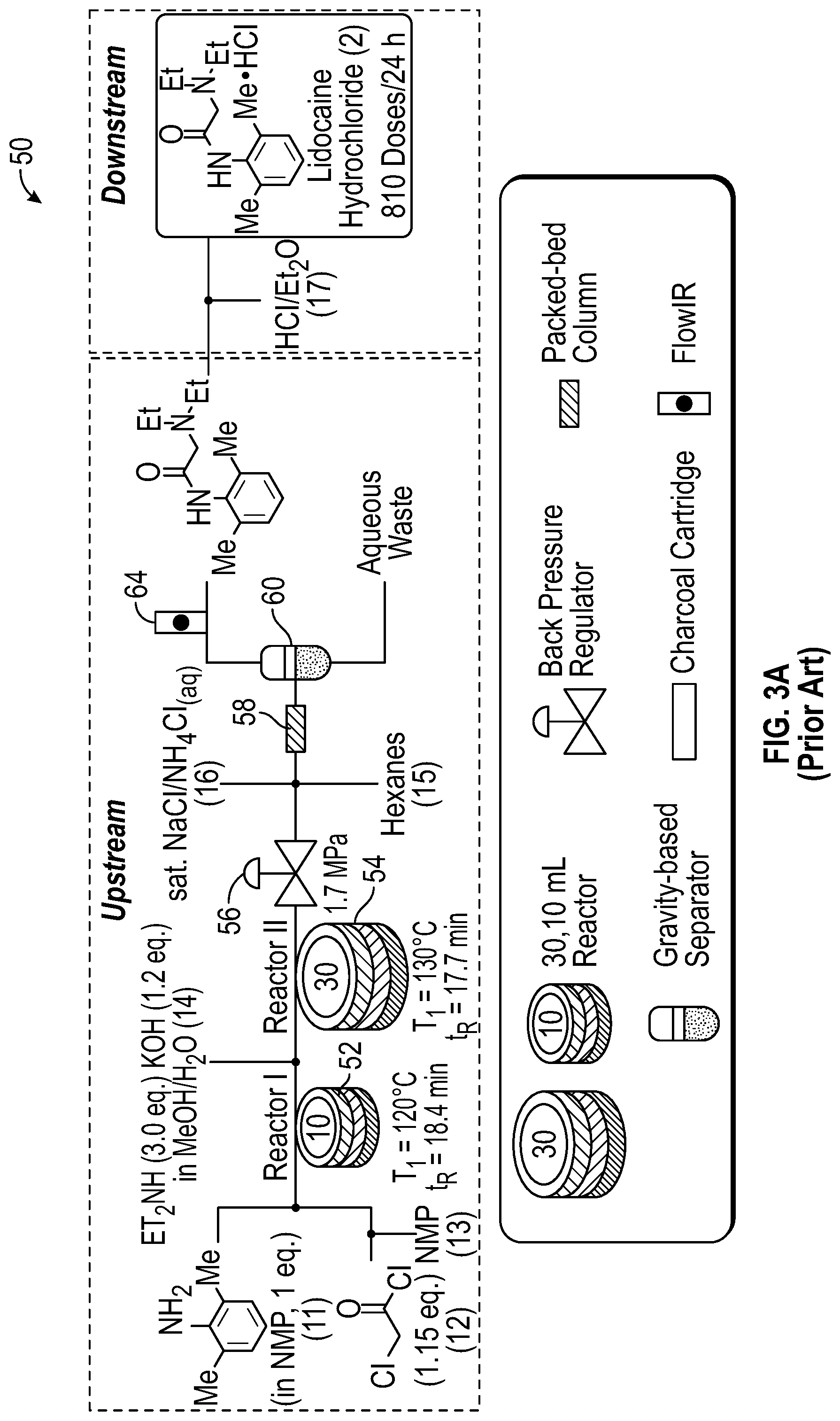 Patent US11779859 Figure 3 – Continuous production of active pharmaceutical ingredients