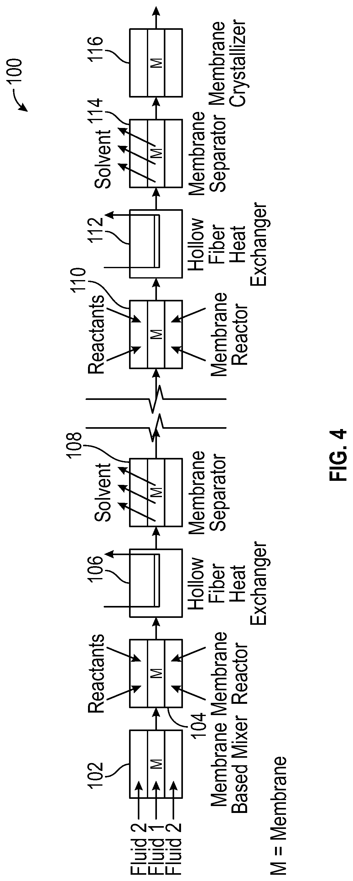Patent US11779859 Figure 5 – Continuous production of active pharmaceutical ingredients