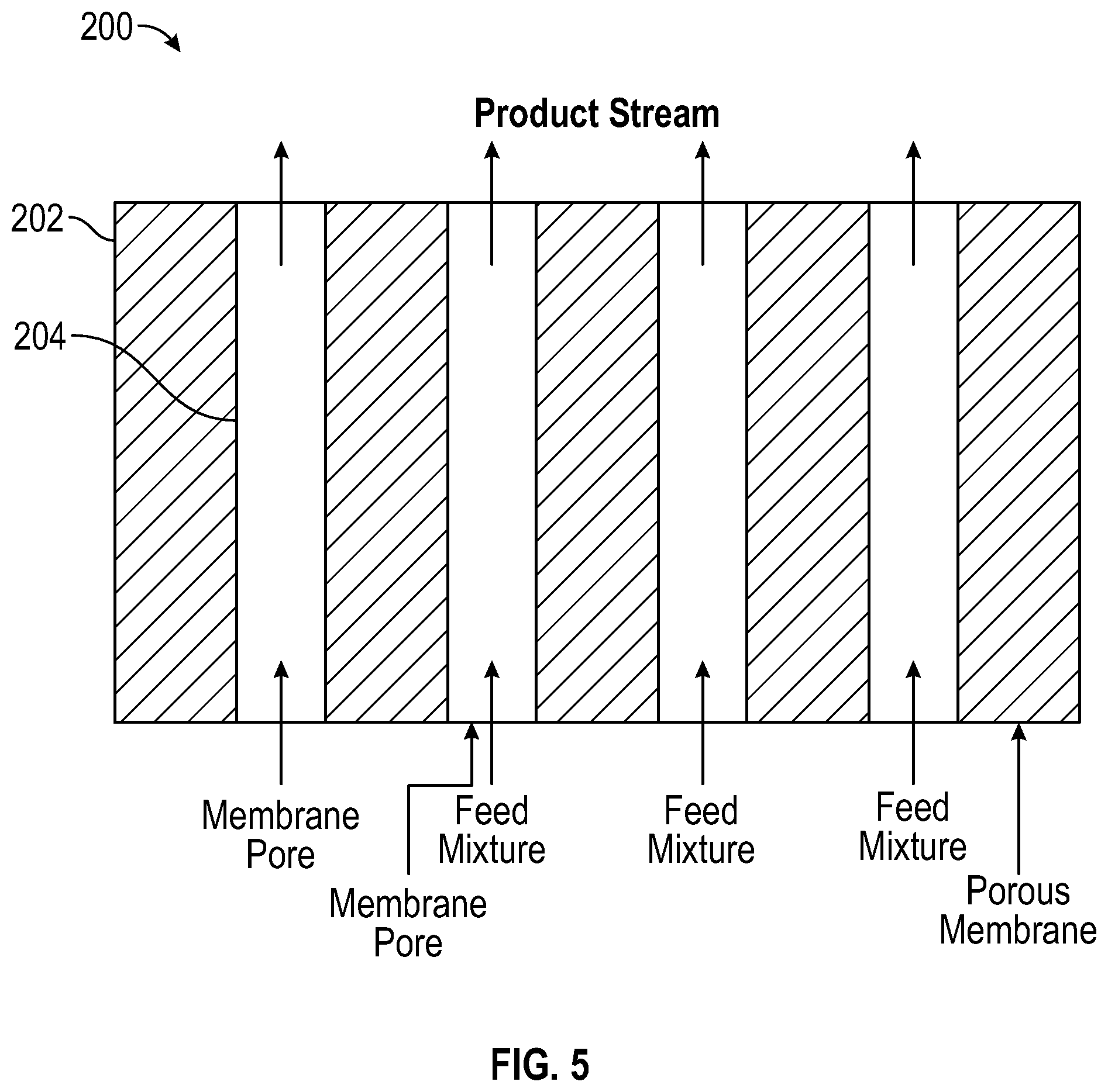 Patent US11779859 Figure 6 – Continuous production of active pharmaceutical ingredients