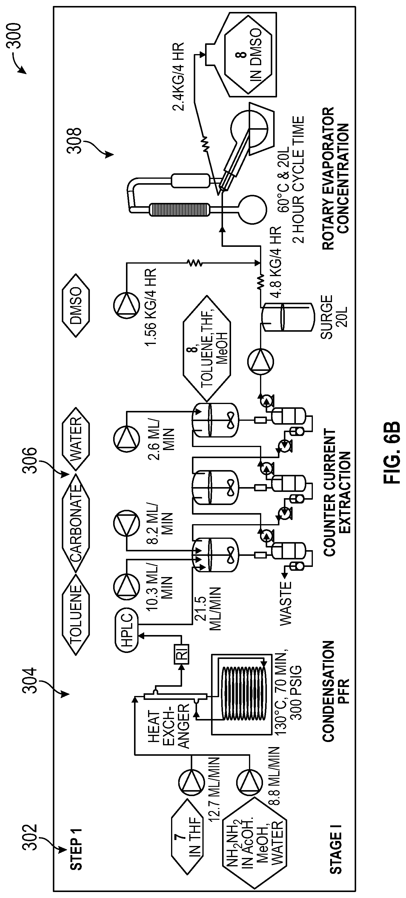 Patent US11779859 Figure 8 – Continuous production of active pharmaceutical ingredients